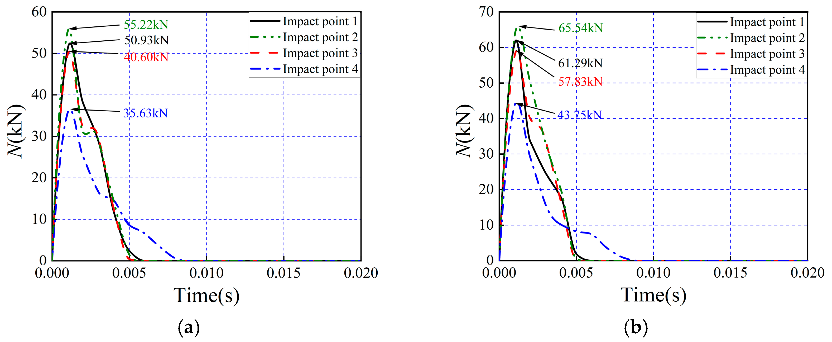 Buildings 15 03983 g024