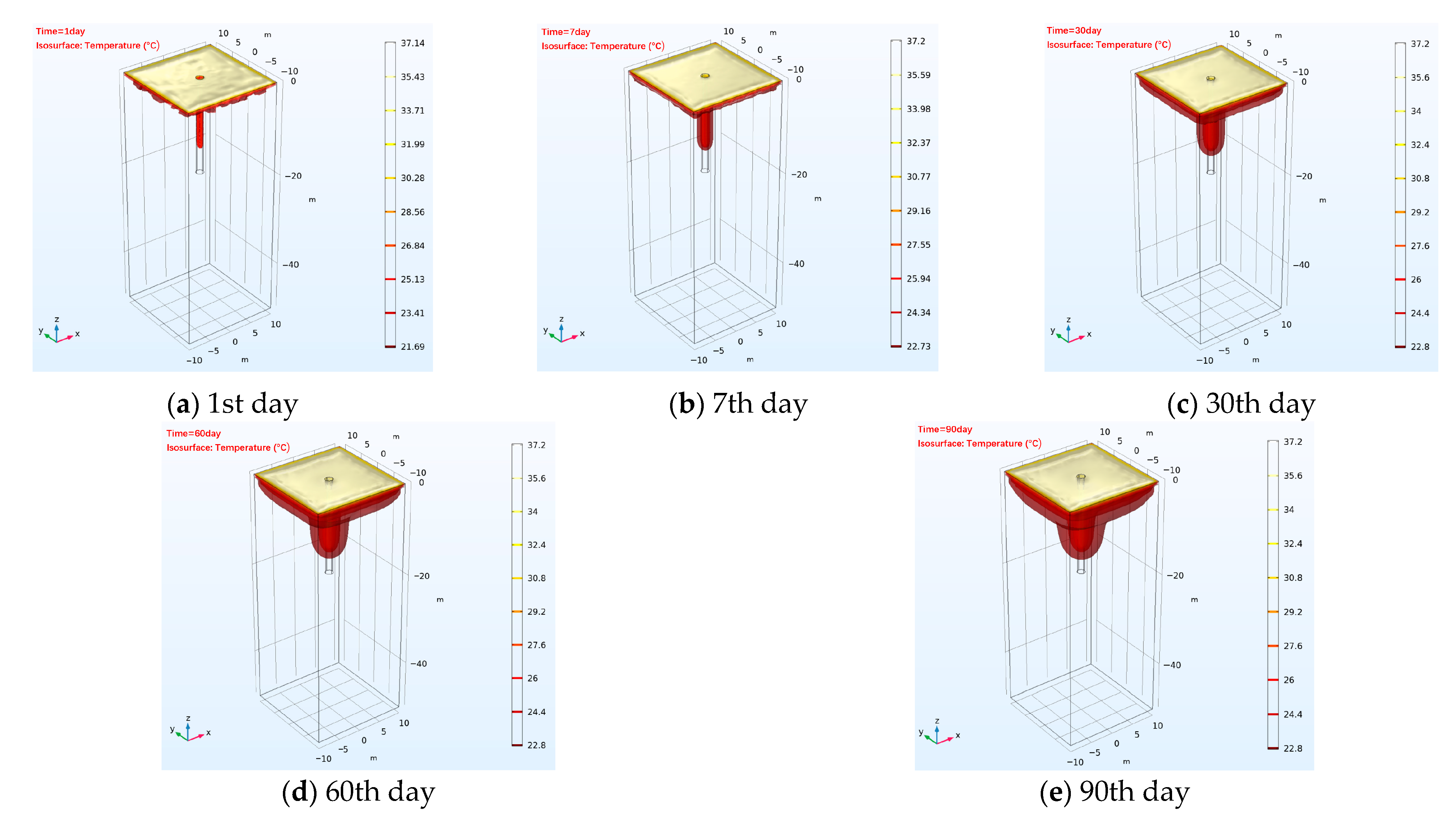 Buildings 15 03984 g002