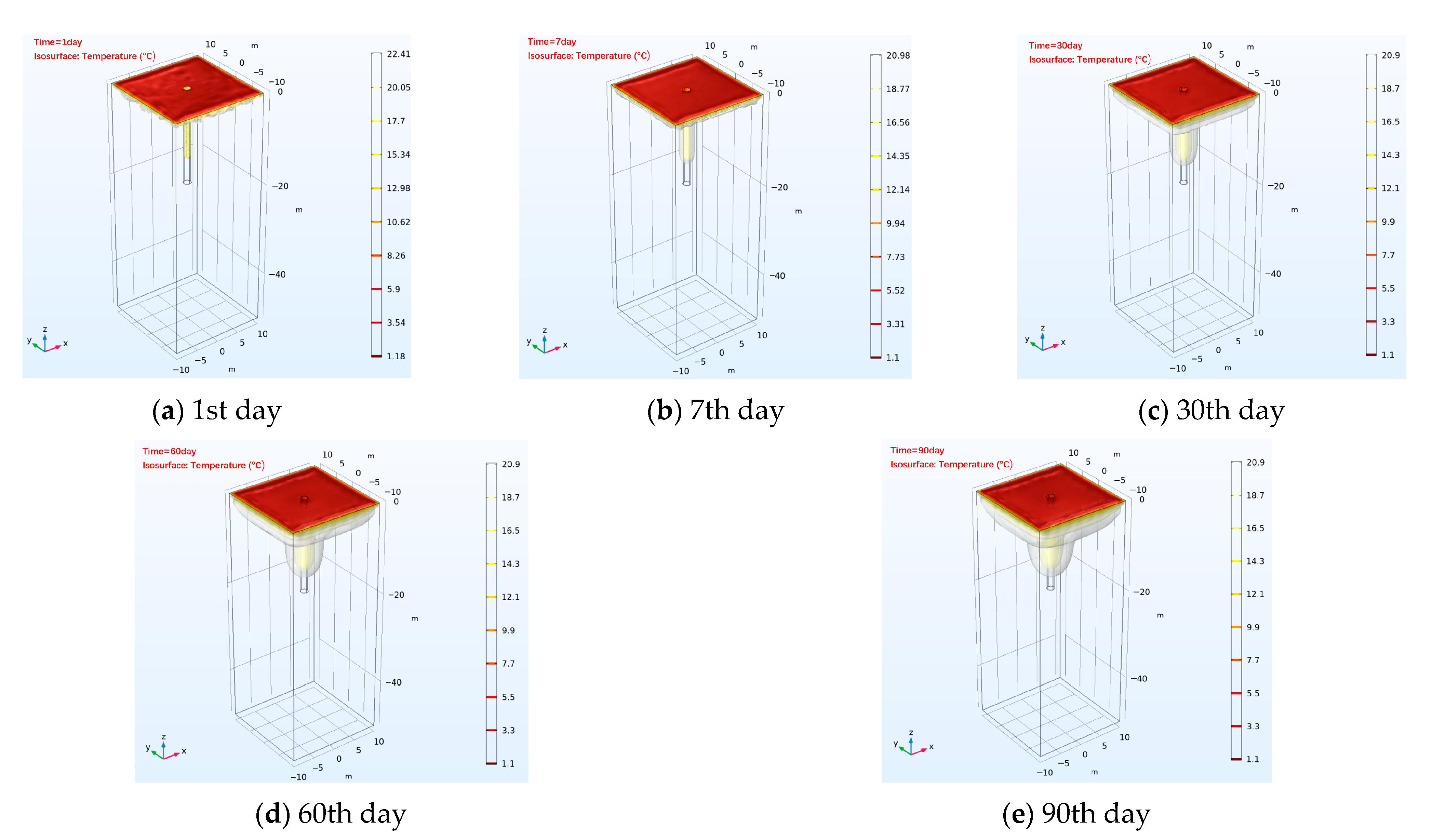Buildings 15 03984 g003