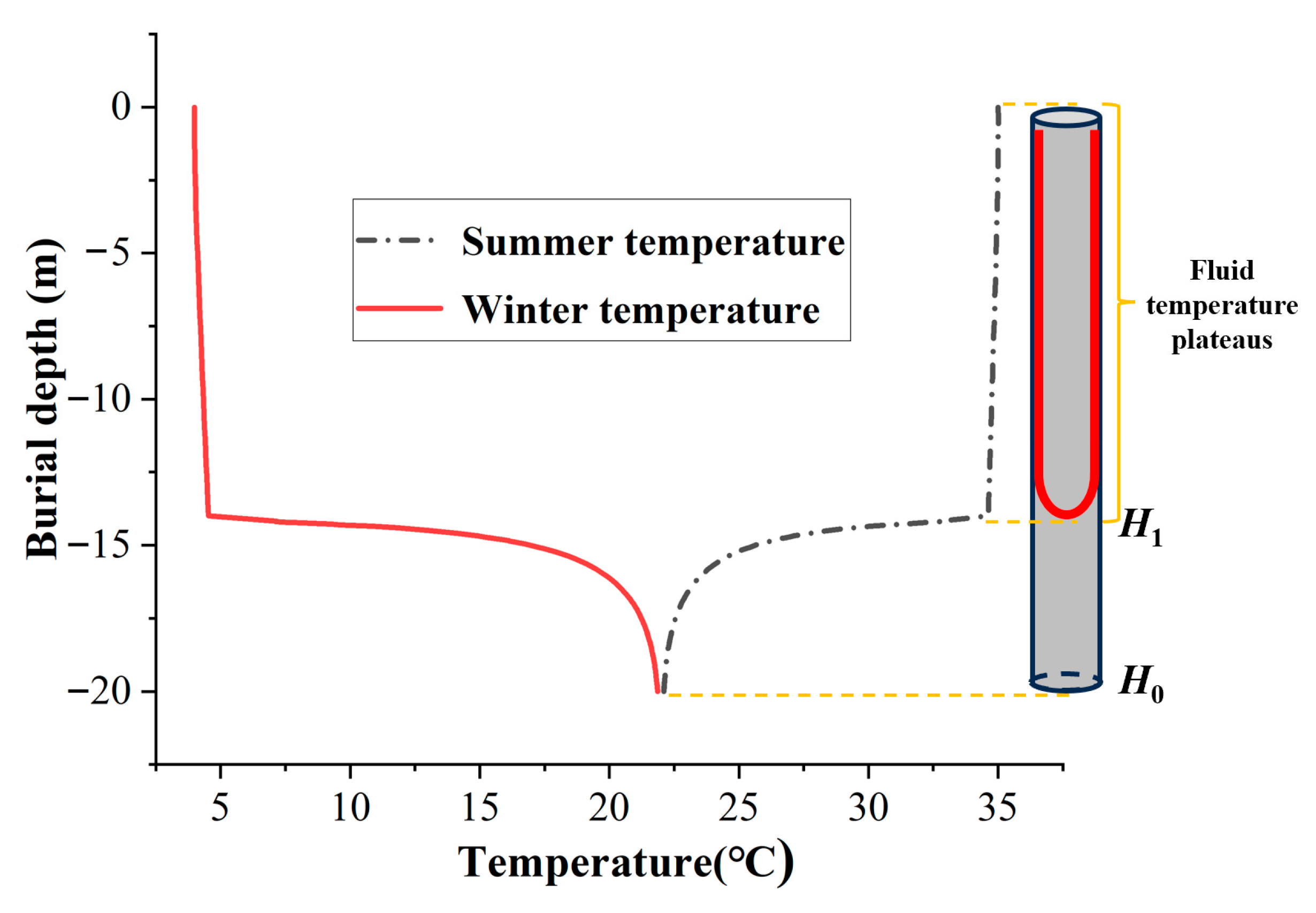 Buildings 15 03984 g006