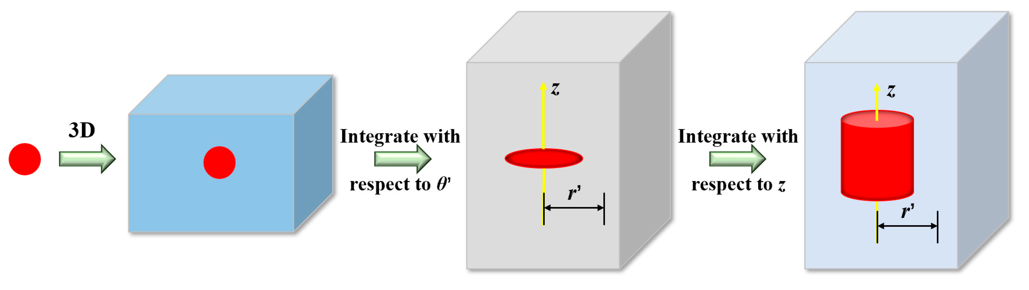 Buildings 15 03984 g007
