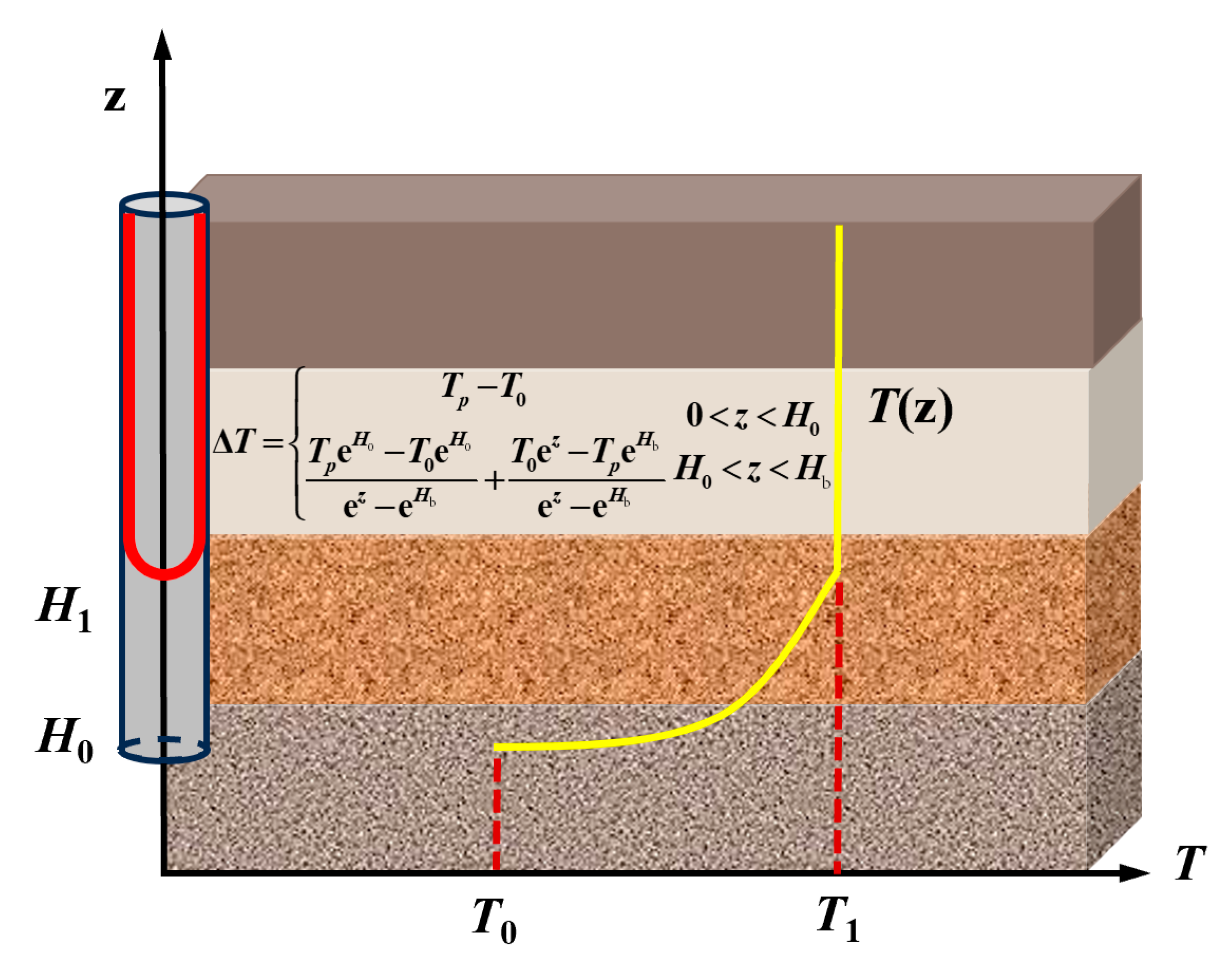 Buildings 15 03984 g008