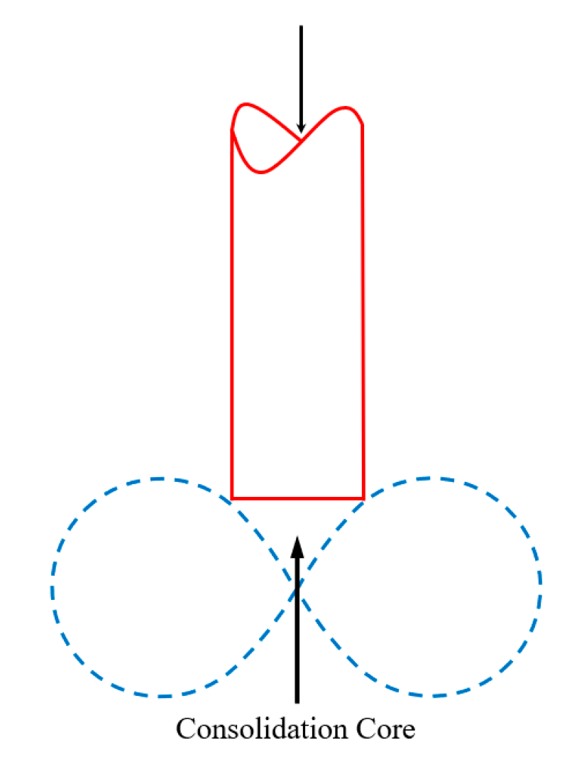 Buildings 15 03984 g011