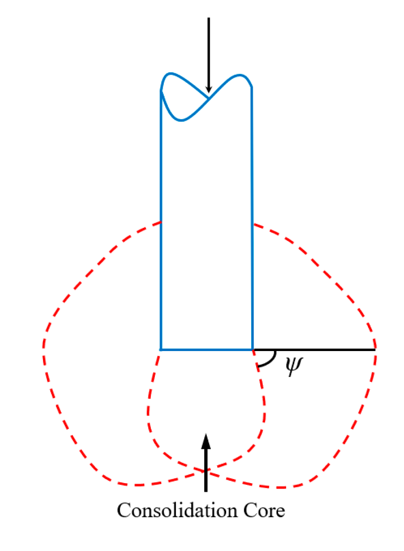 Buildings 15 03984 g012