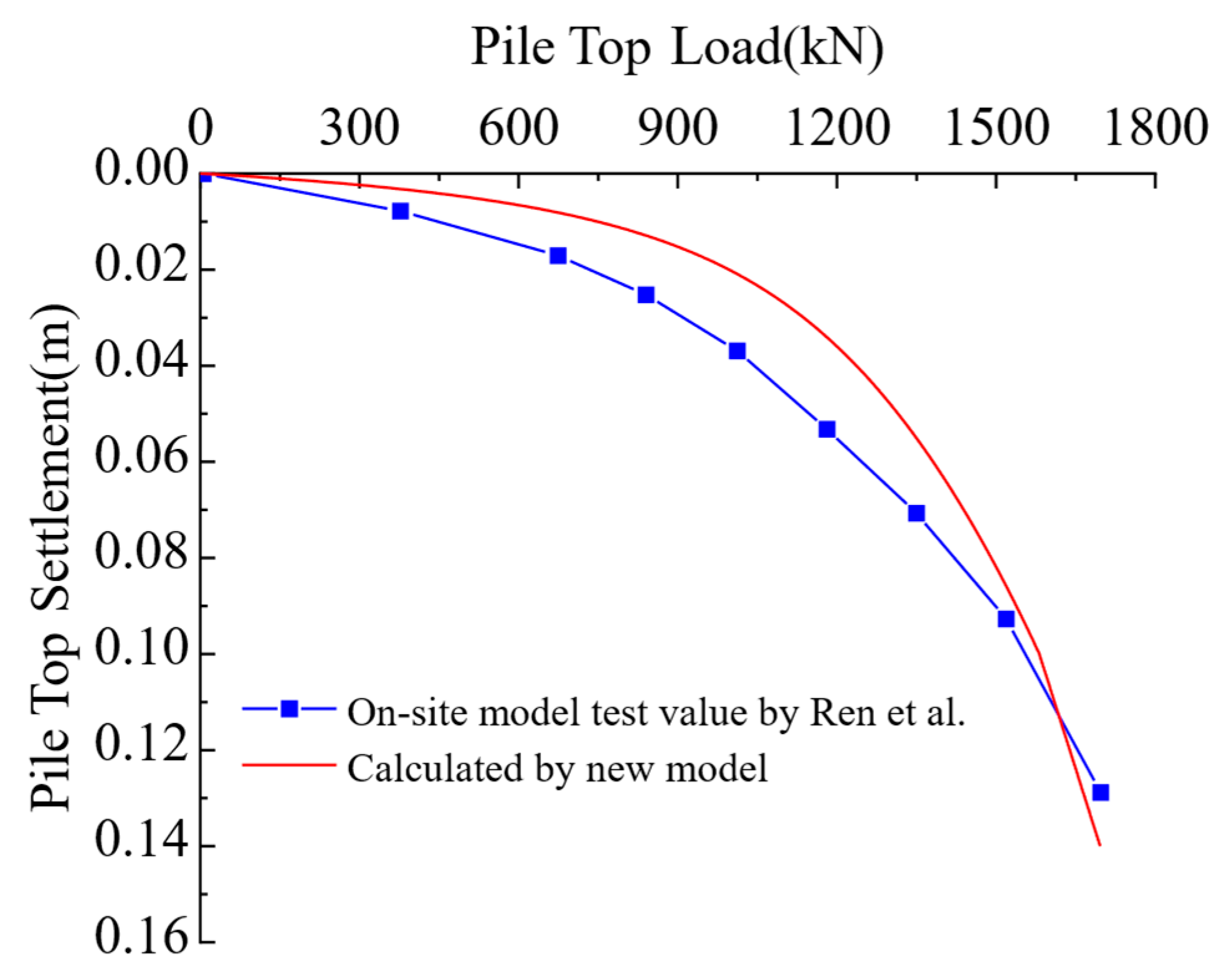 Buildings 15 03984 g014