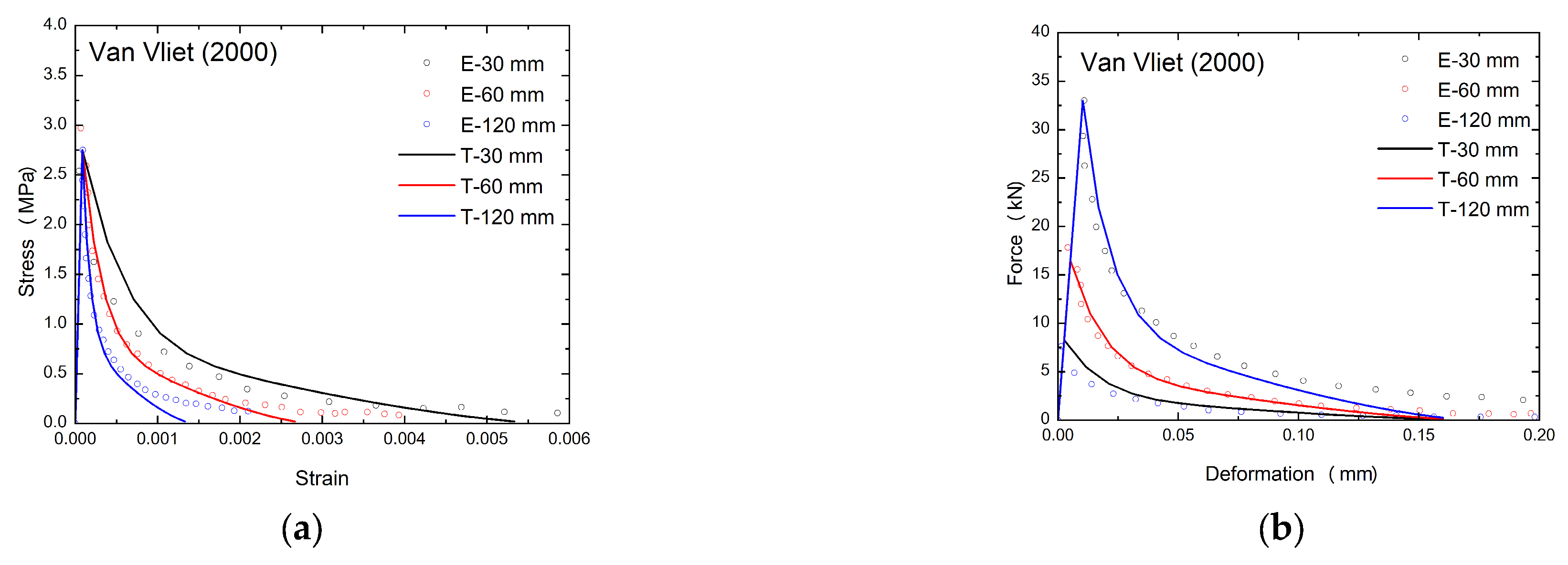 Buildings 15 03985 g003 Buildings 15 03985 g003