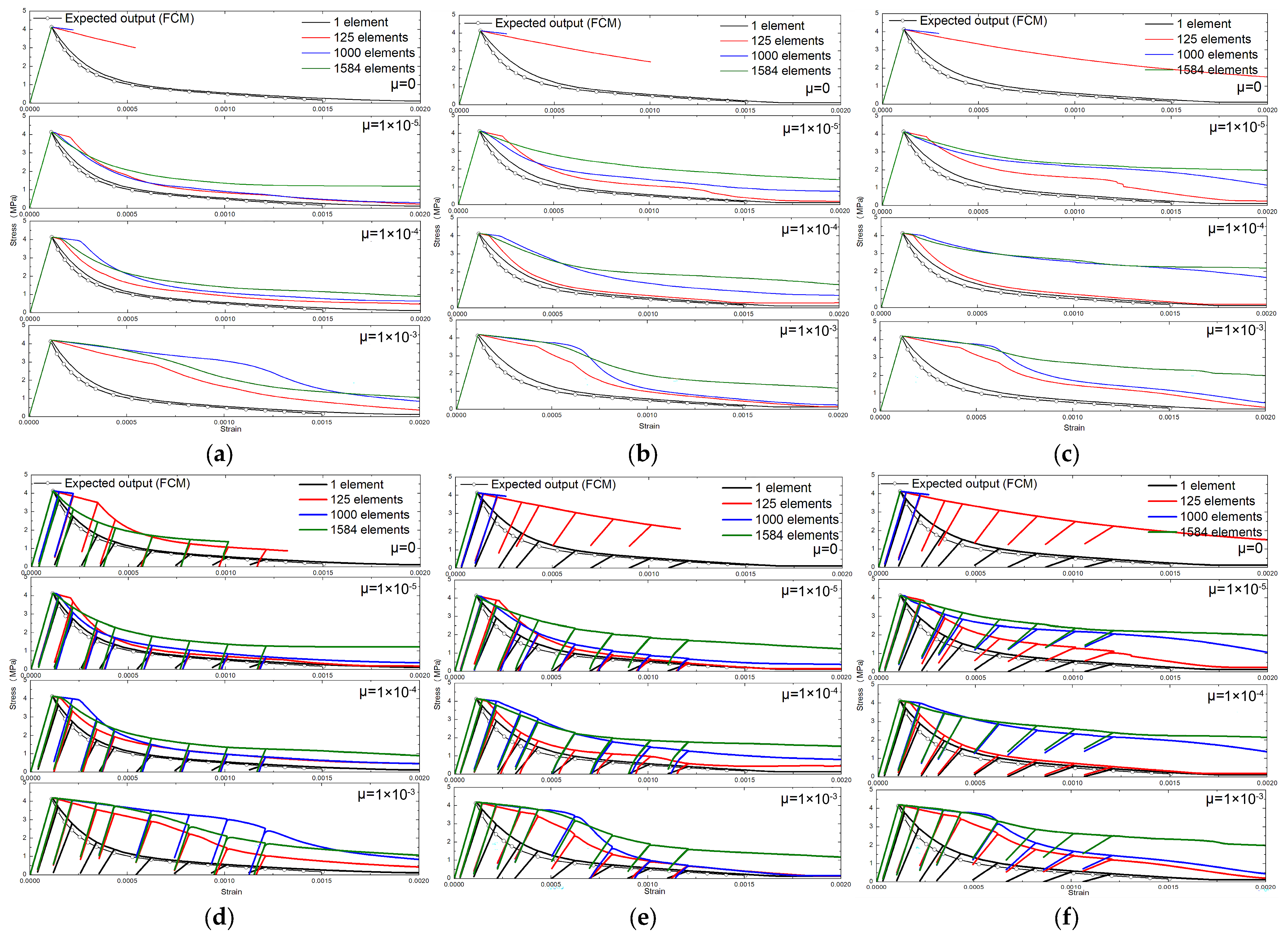 Buildings 15 03985 g007 Buildings 15 03985 g007