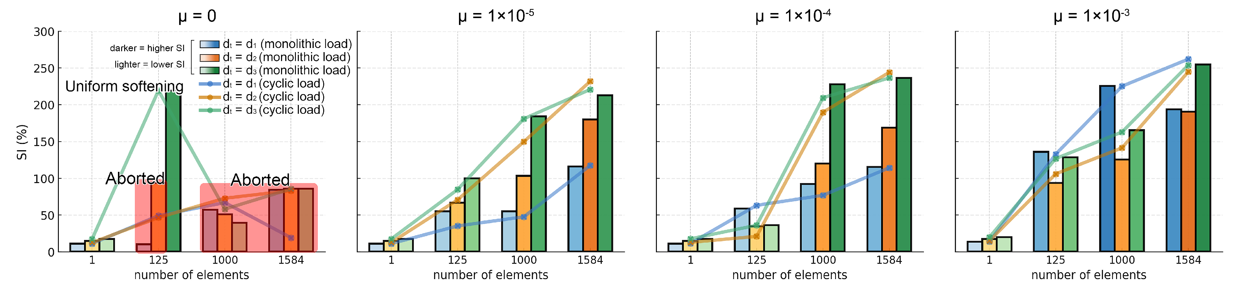 Buildings 15 03985 g008 Buildings 15 03985 g008