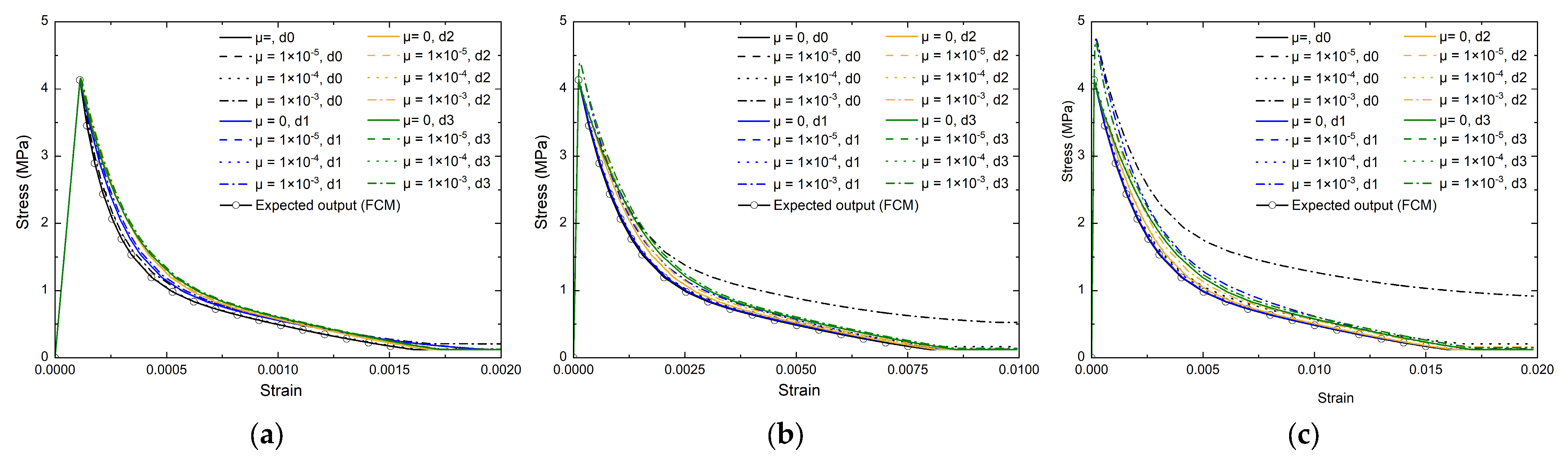 Buildings 15 03985 g009 Buildings 15 03985 g009