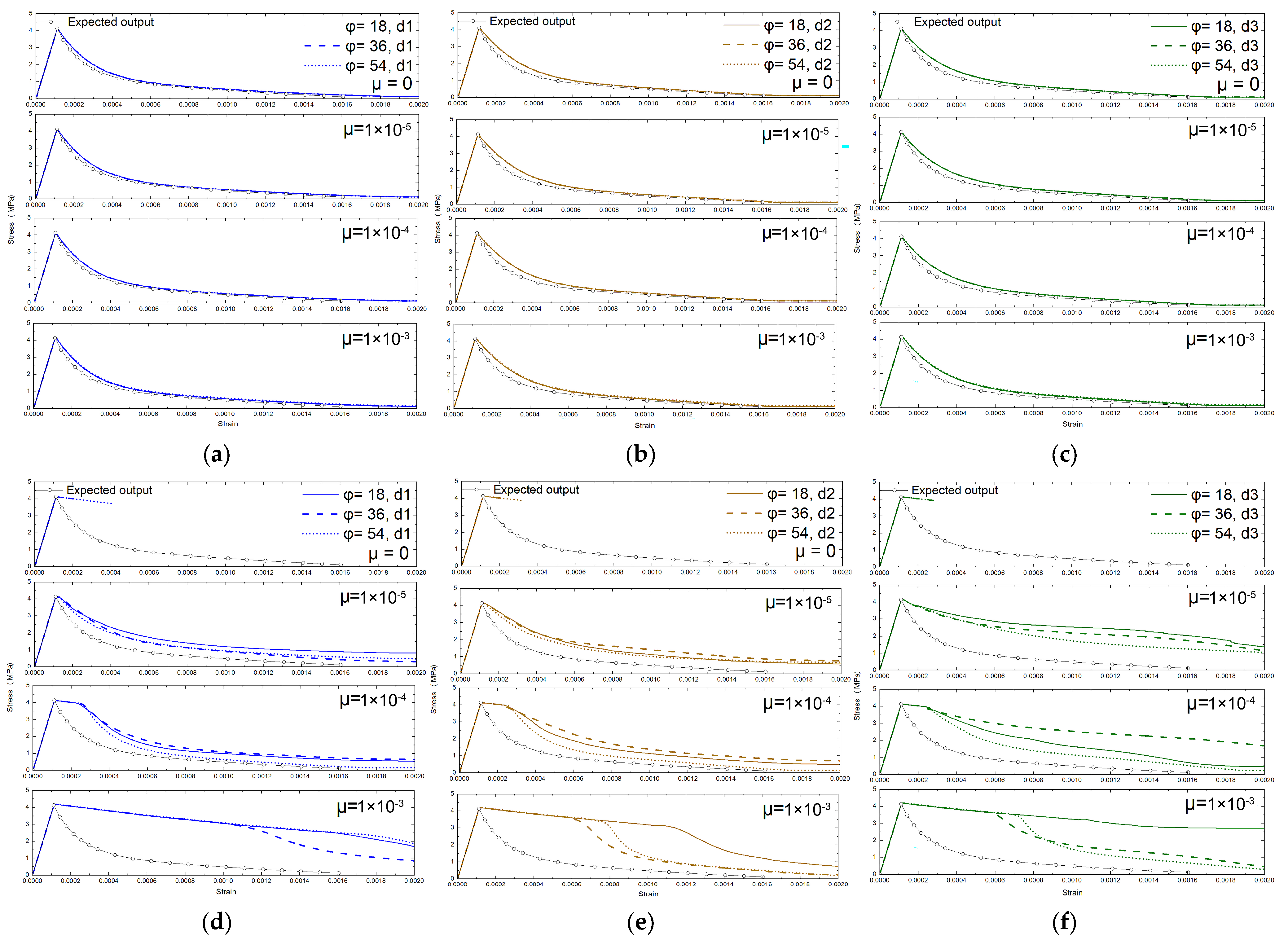 Buildings 15 03985 g013 Buildings 15 03985 g013