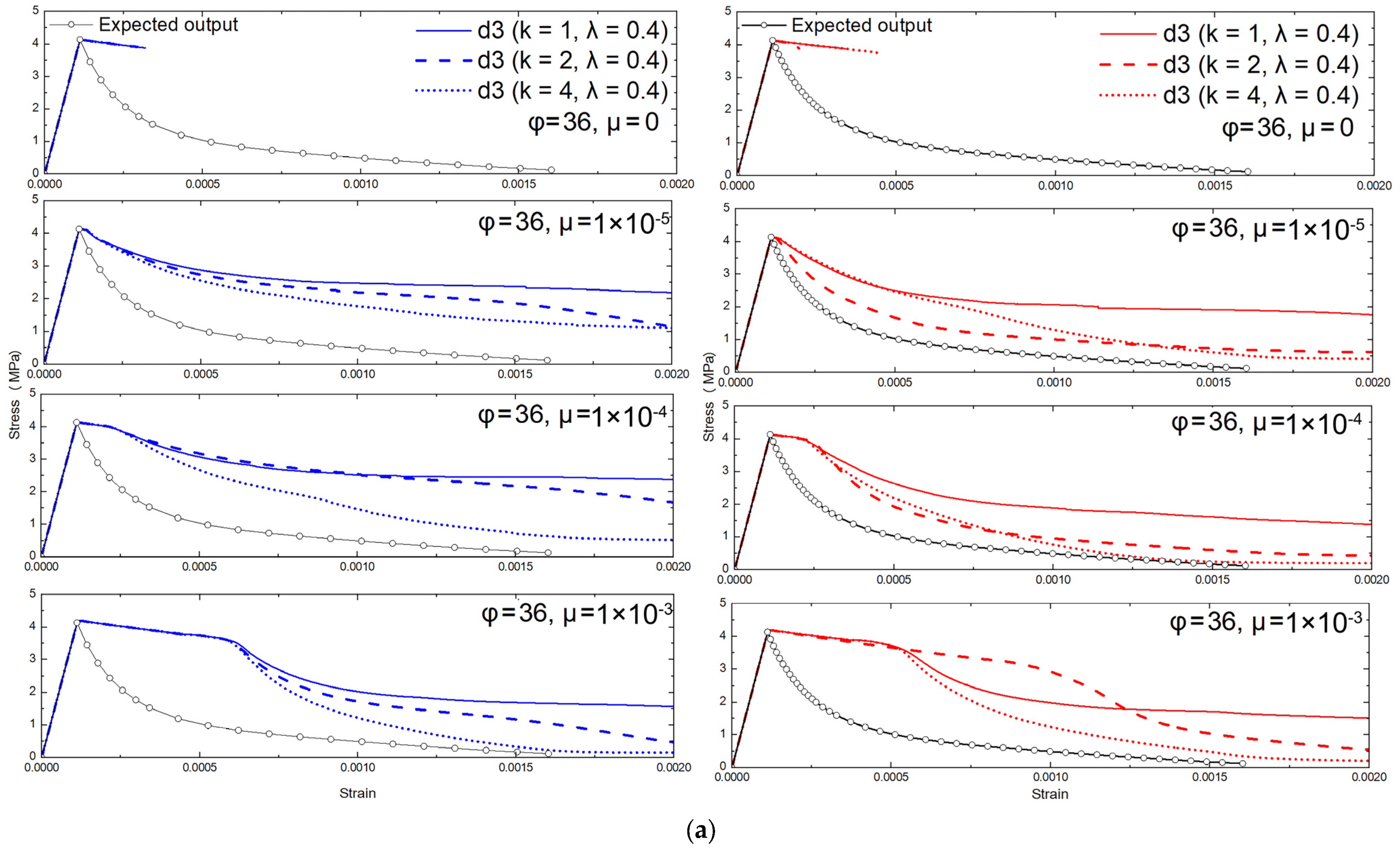 Buildings 15 03985 g014a Buildings 15 03985 g014a