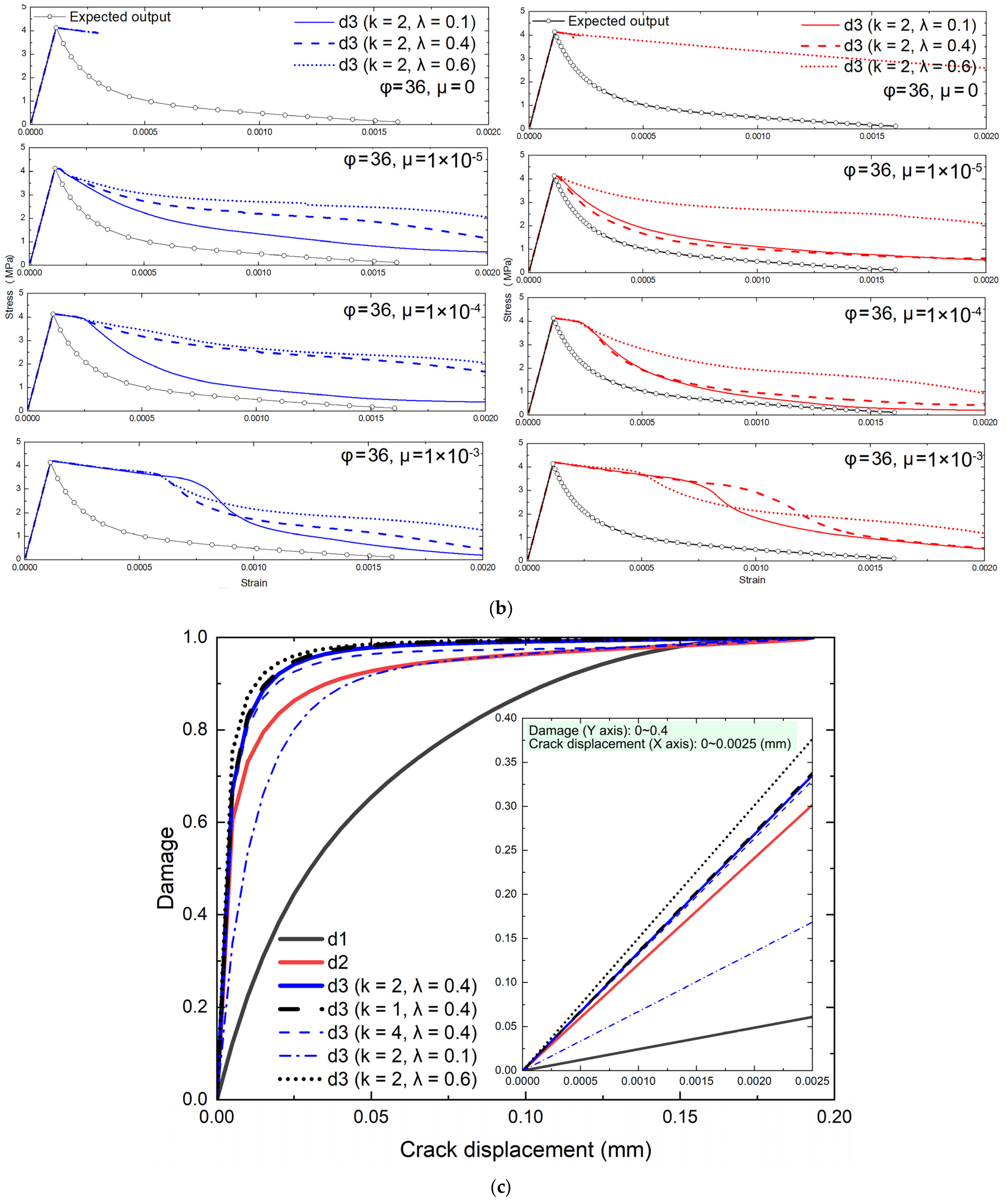 Buildings 15 03985 g014b Buildings 15 03985 g014b