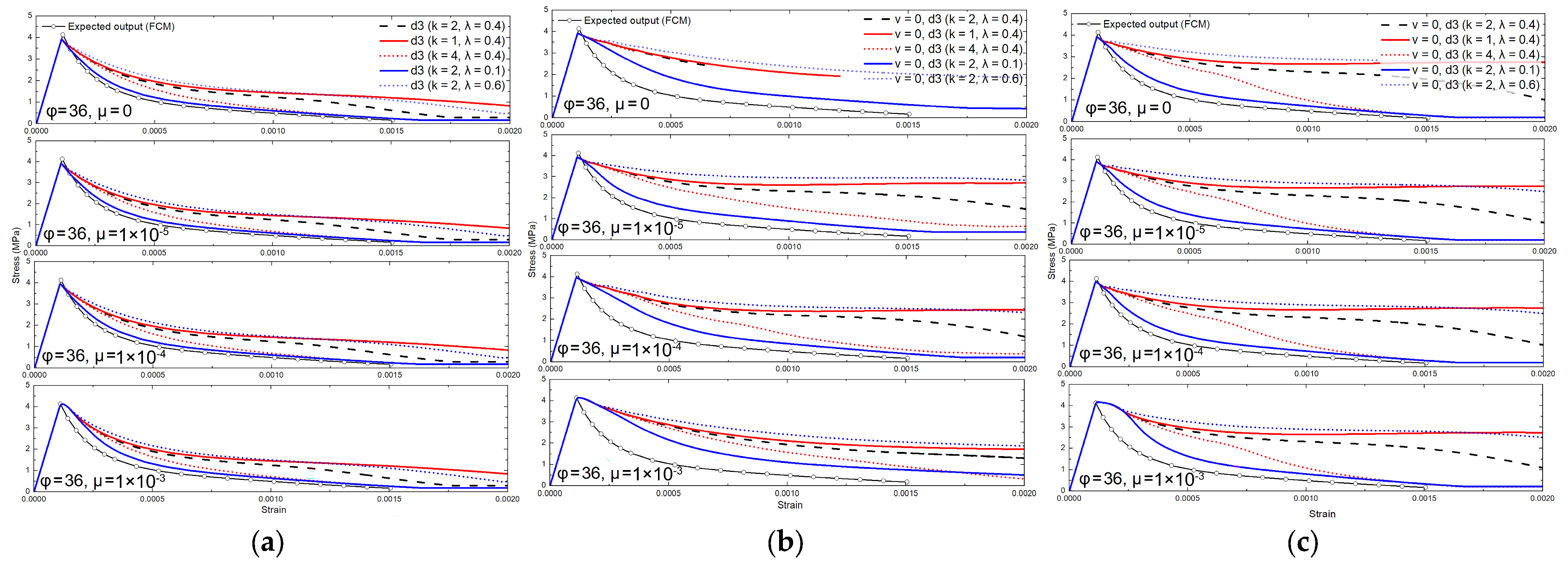 Buildings 15 03985 g016 Buildings 15 03985 g016
