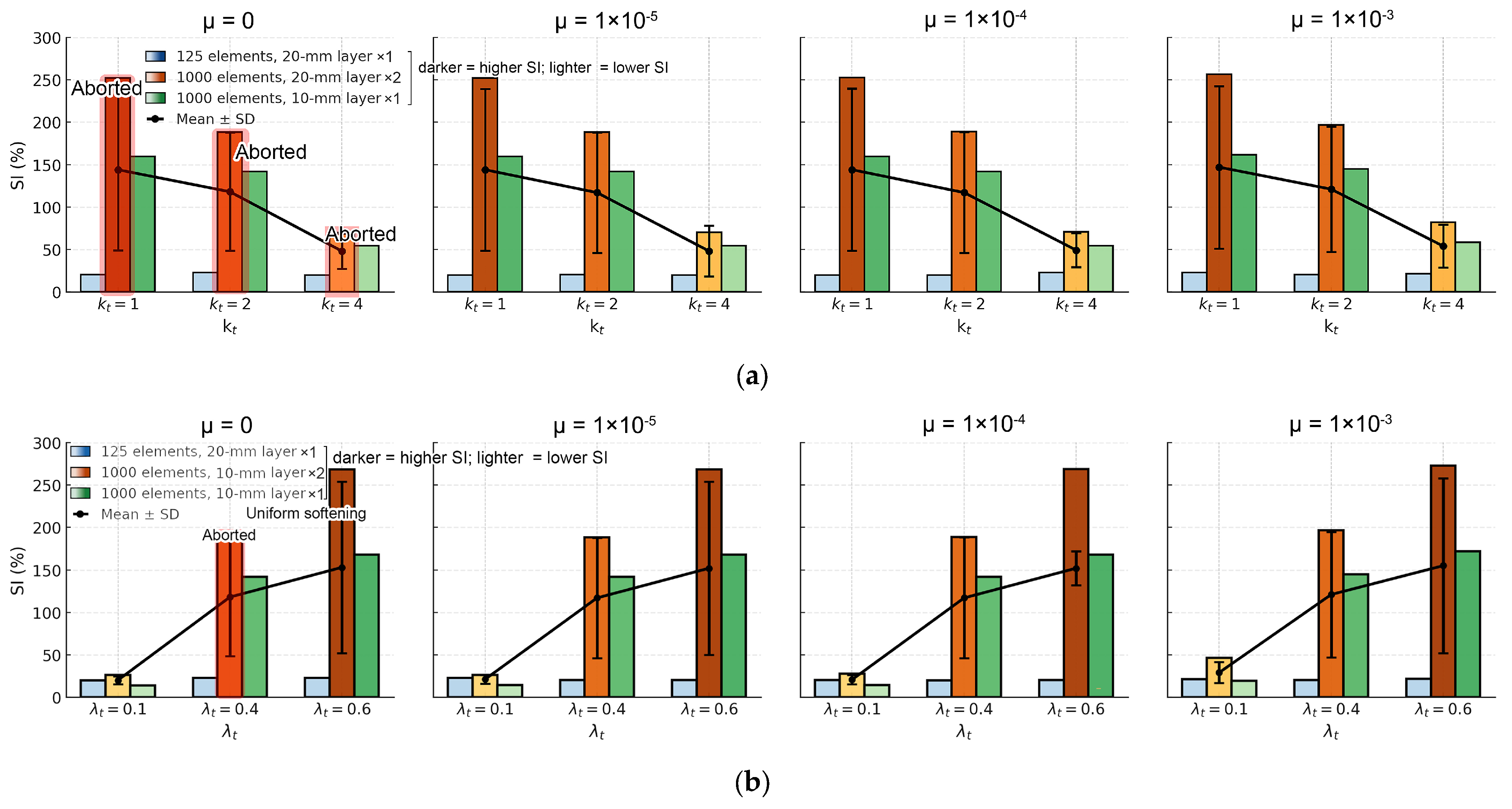Buildings 15 03985 g017 Buildings 15 03985 g017