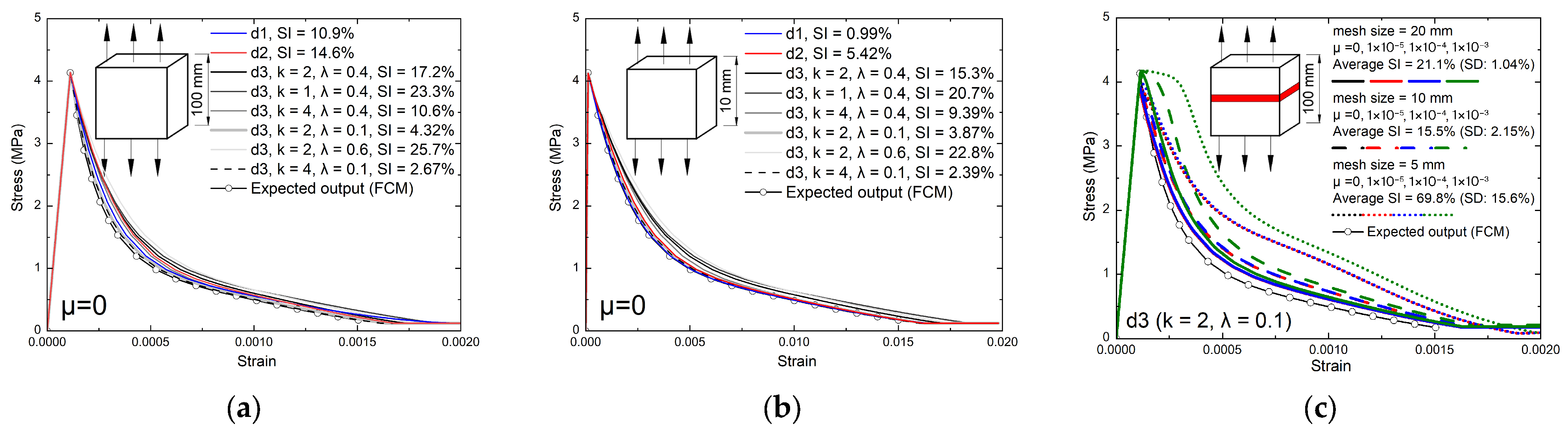 Buildings 15 03985 g019 Buildings 15 03985 g019