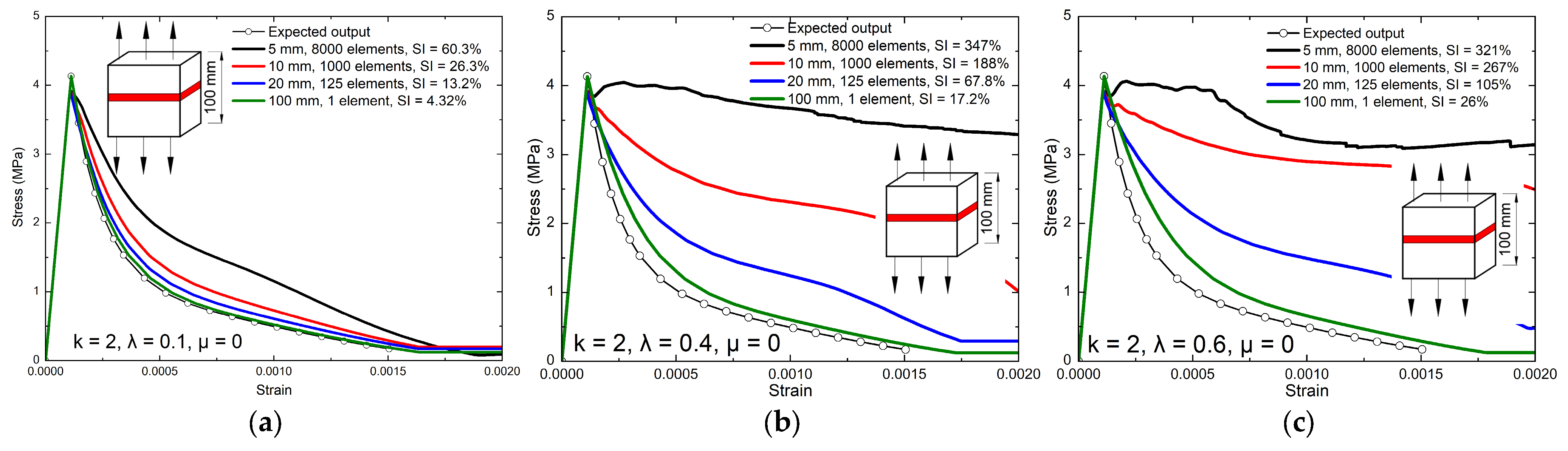 Buildings 15 03985 g020 Buildings 15 03985 g020