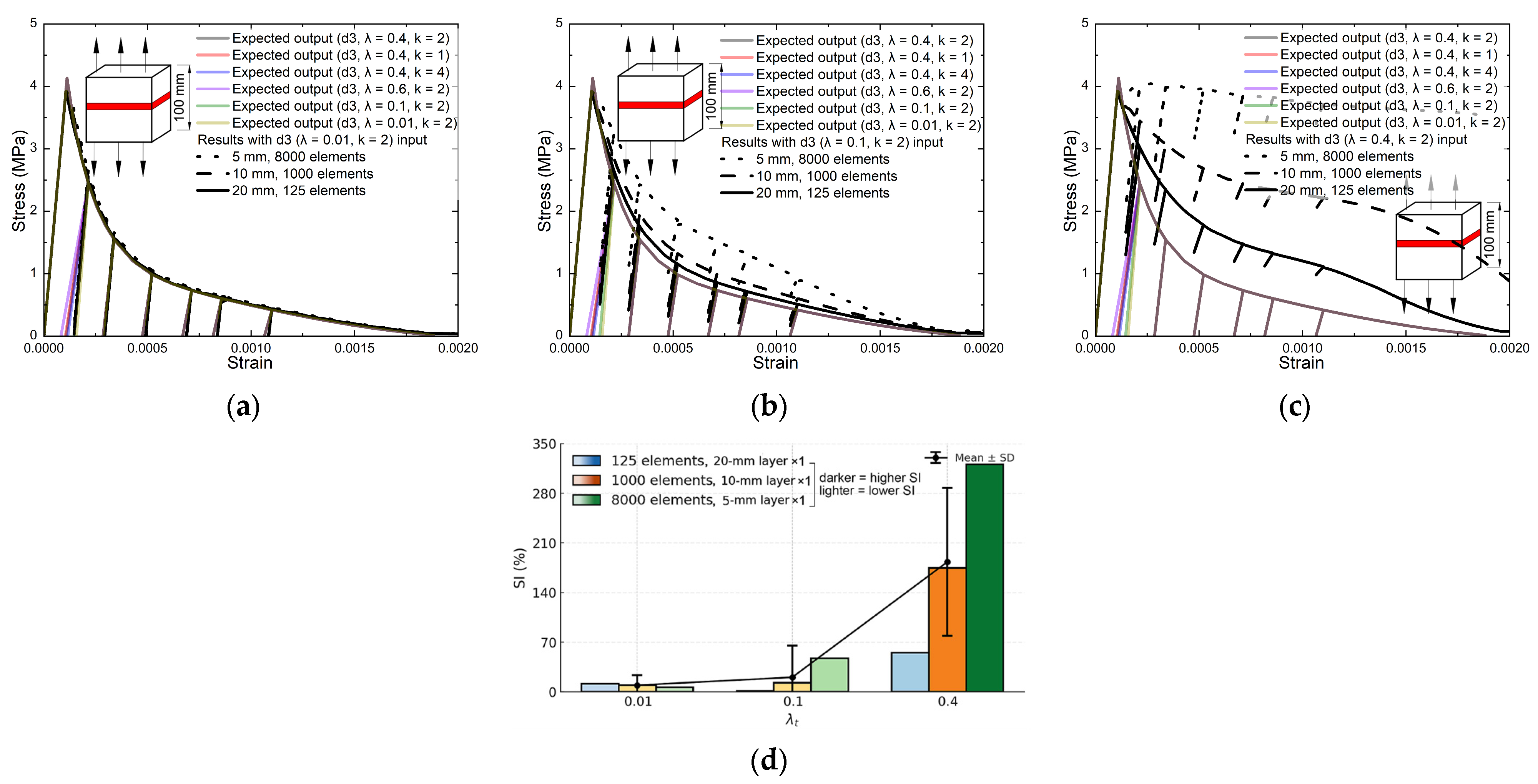 Buildings 15 03985 g022 Buildings 15 03985 g022