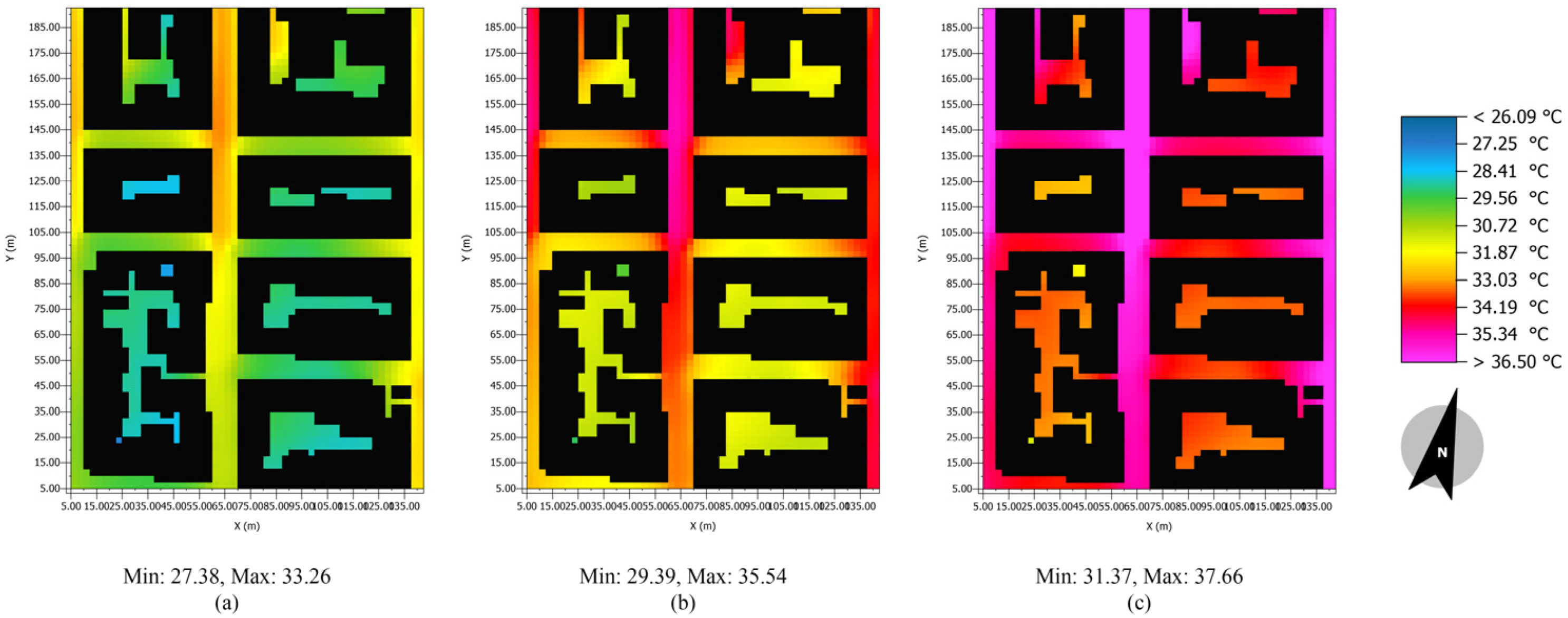 Buildings 15 03986 g007