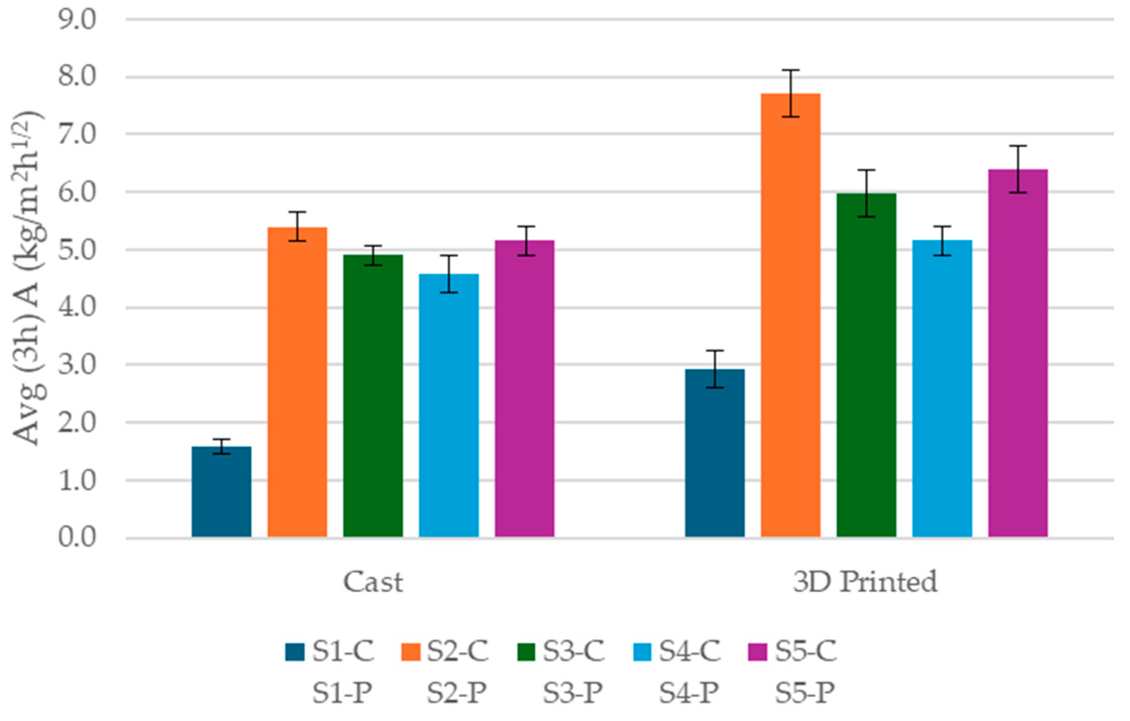 Buildings 15 03988 g011