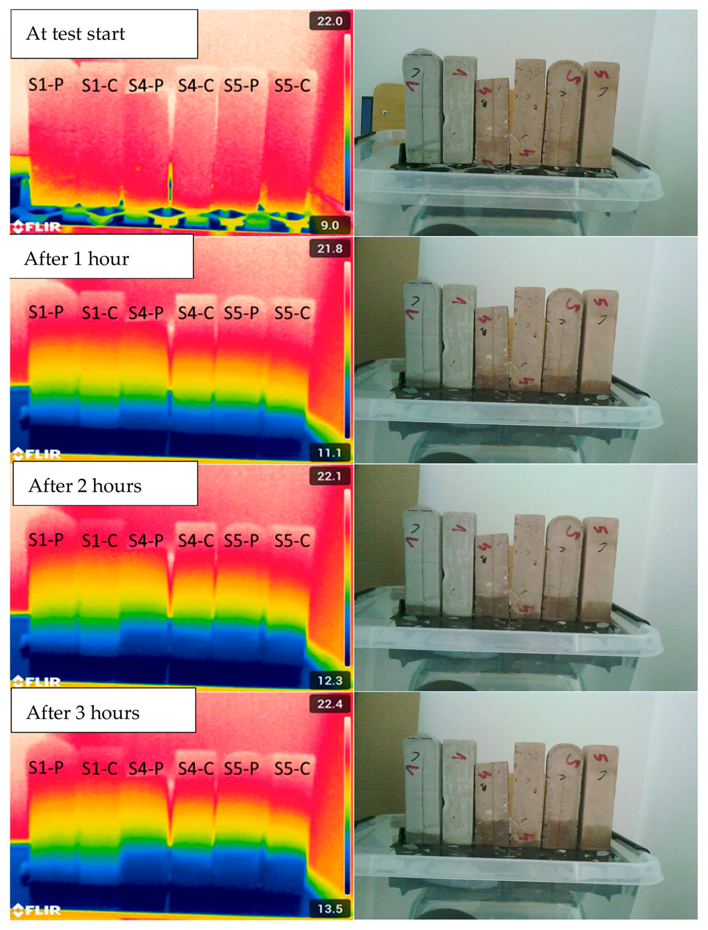 Buildings 15 03988 g013