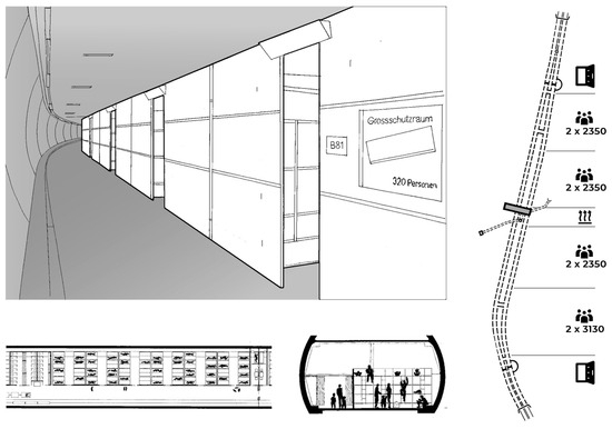 Buildings 15 03989 g007