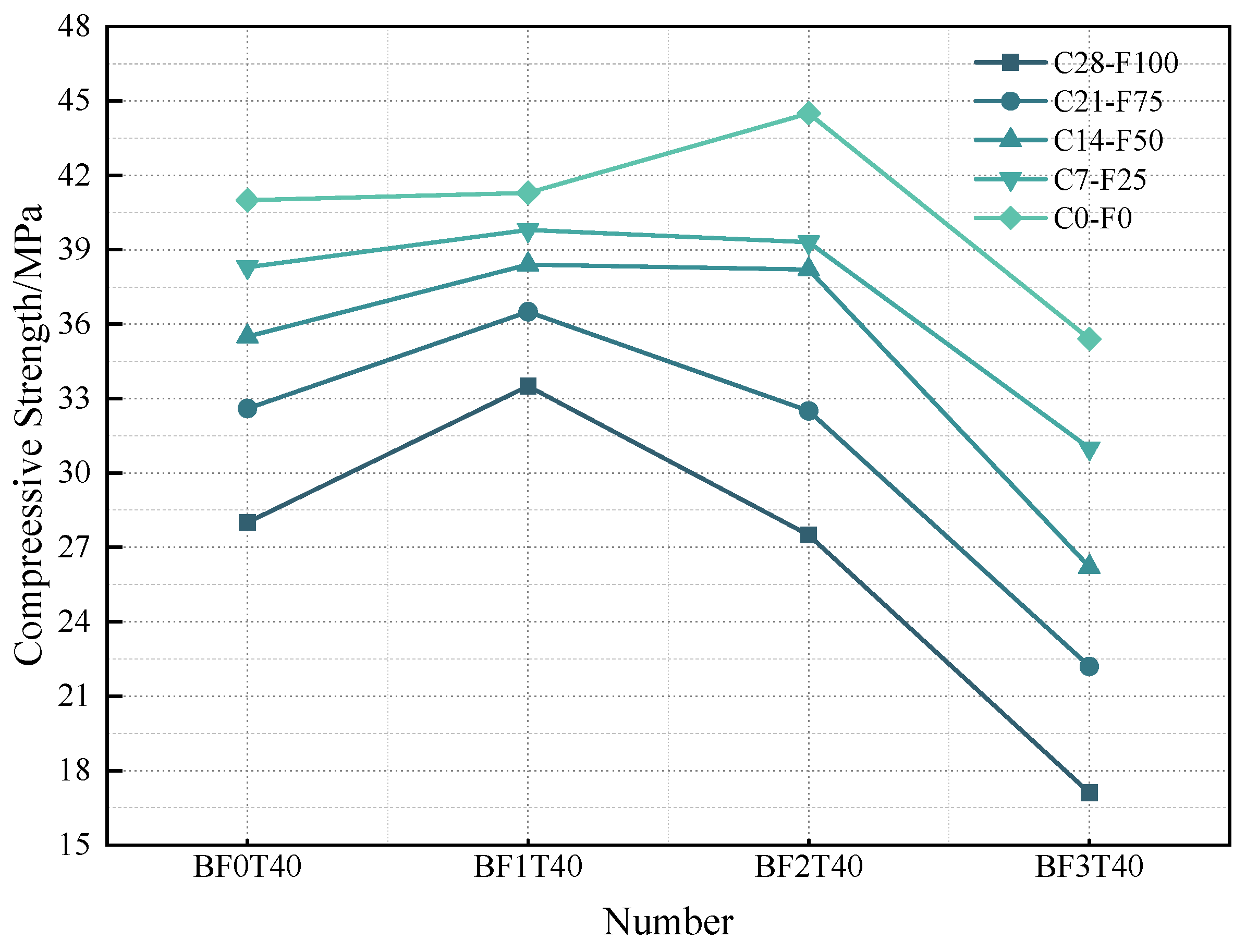Buildings 15 03995 g008 Buildings 15 03995 g008