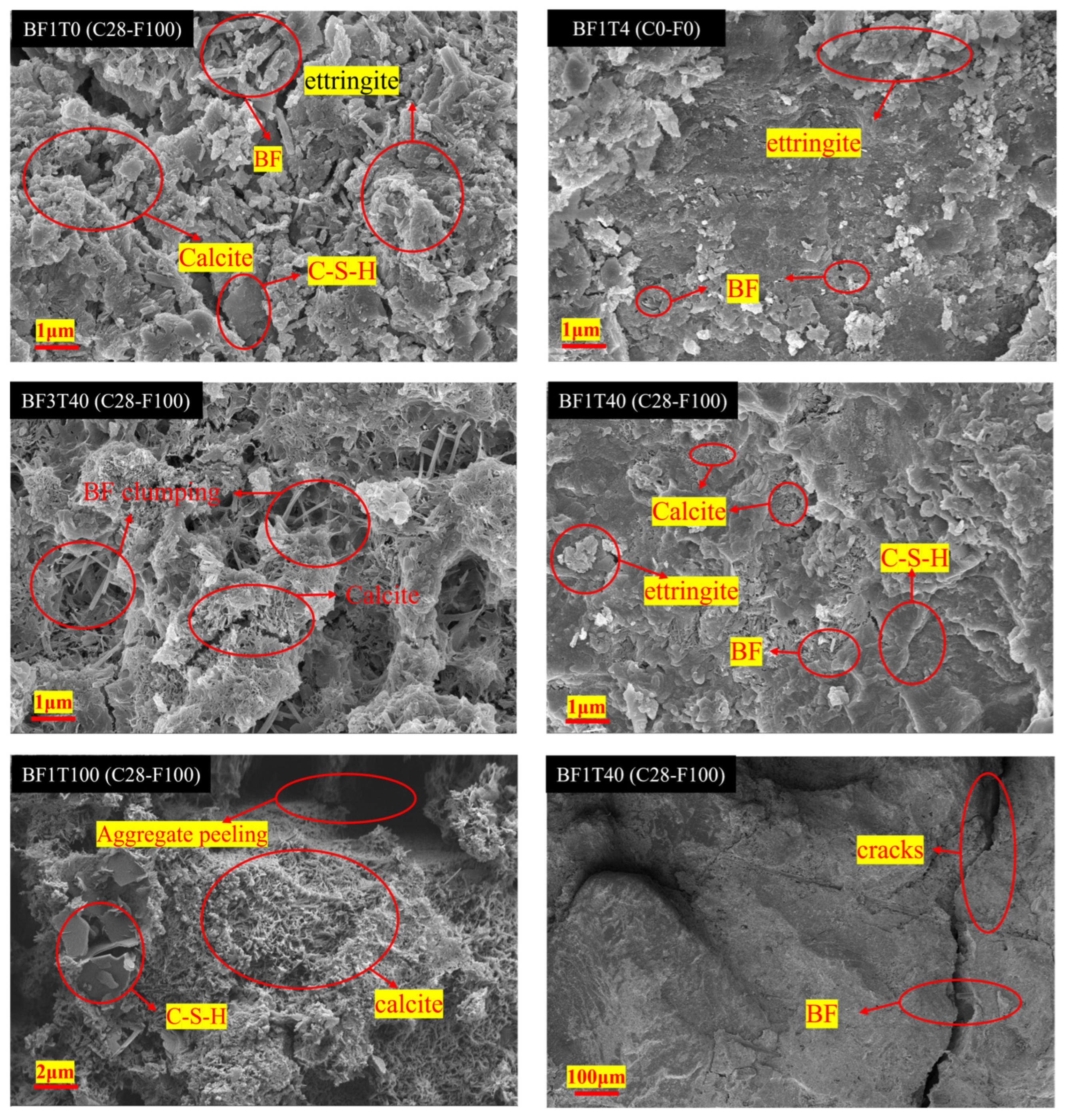 Buildings 15 03995 g009 Buildings 15 03995 g009