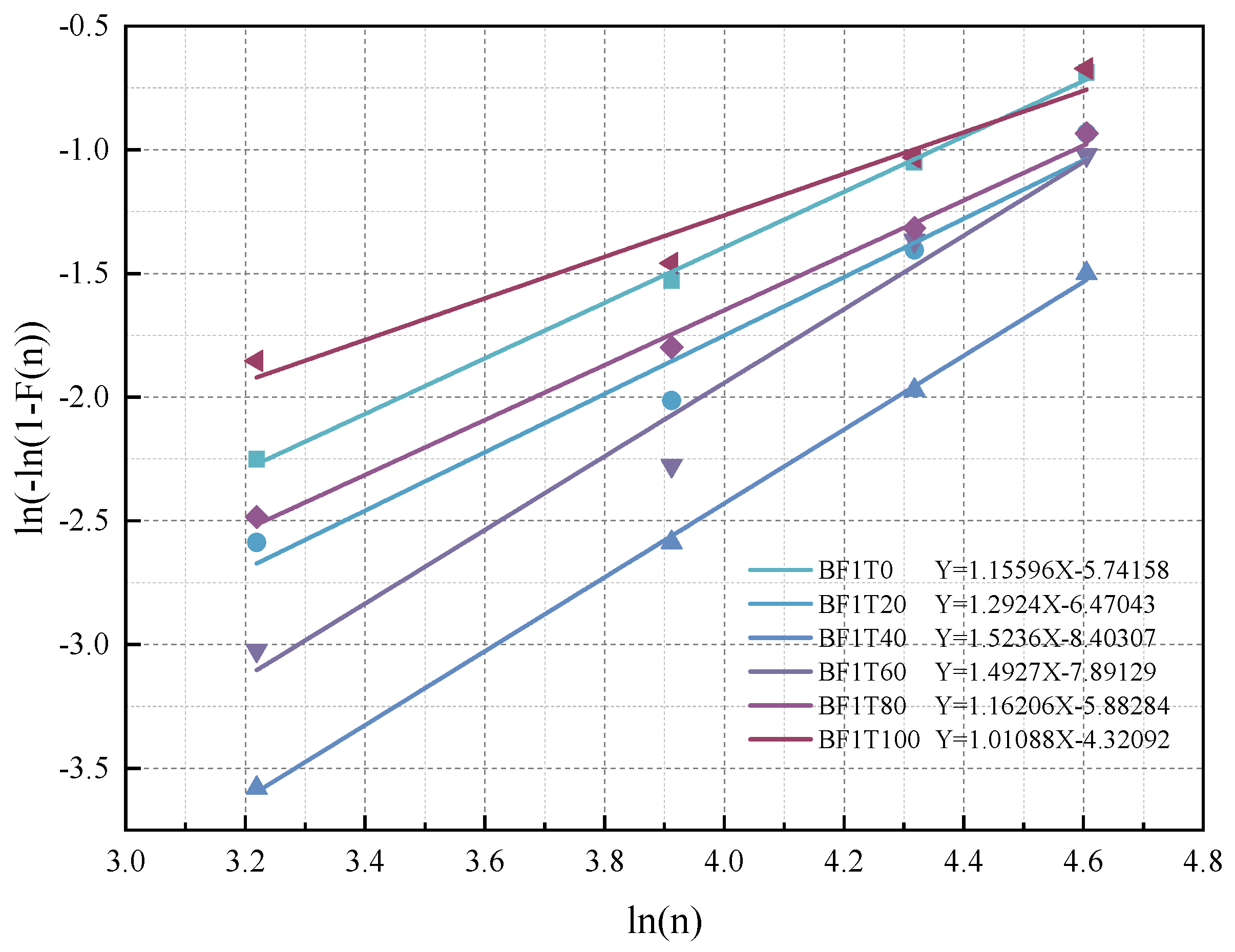 Buildings 15 03995 g010 Buildings 15 03995 g010