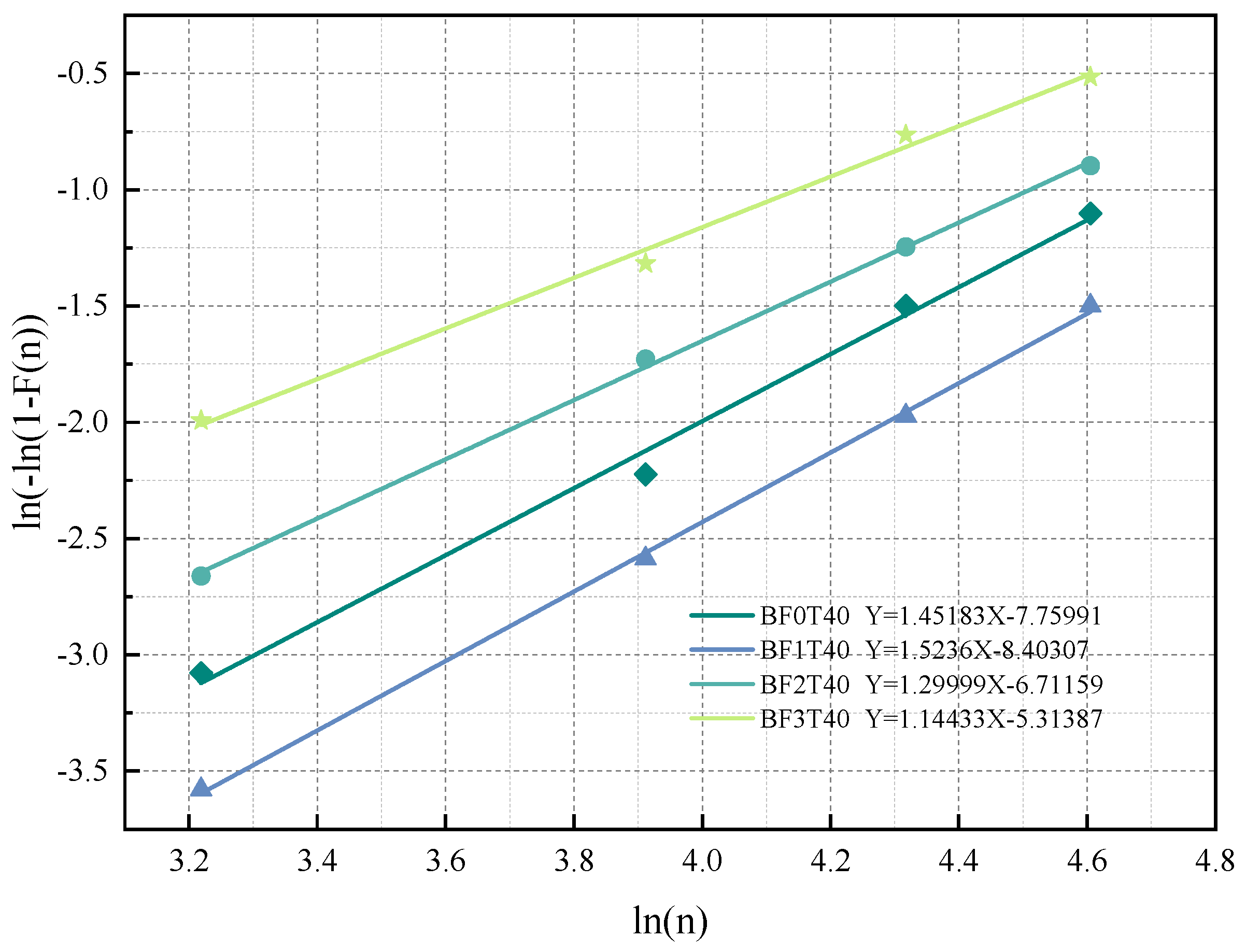 Buildings 15 03995 g011 Buildings 15 03995 g011
