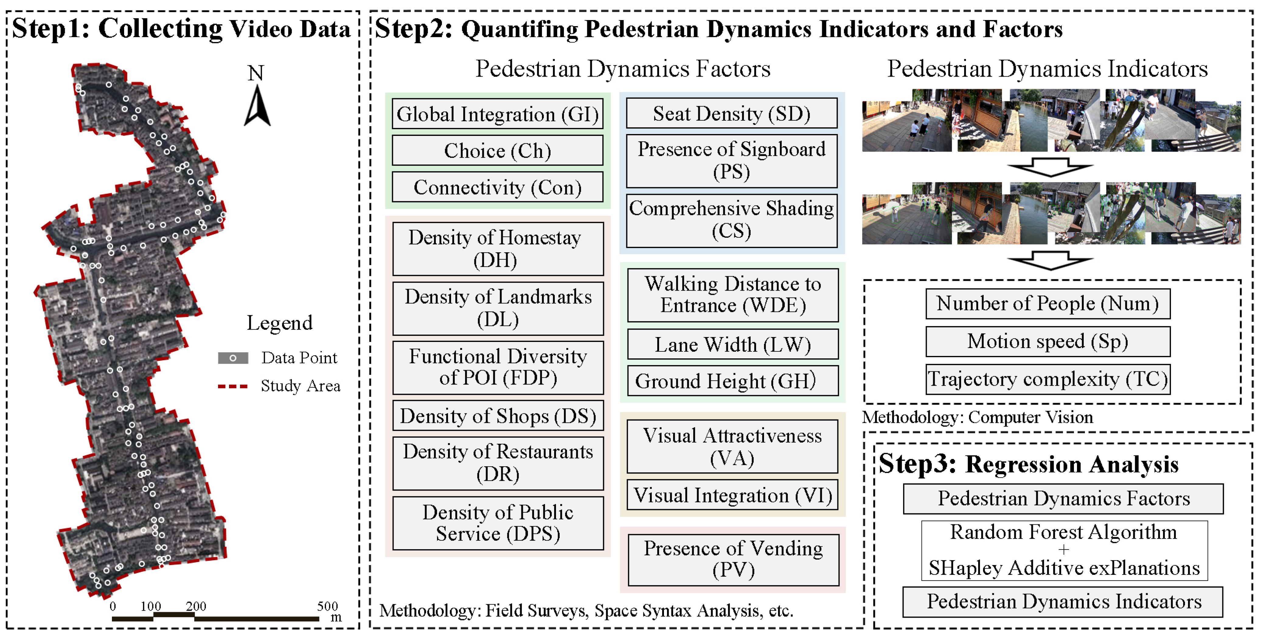 Buildings 15 03996 g001