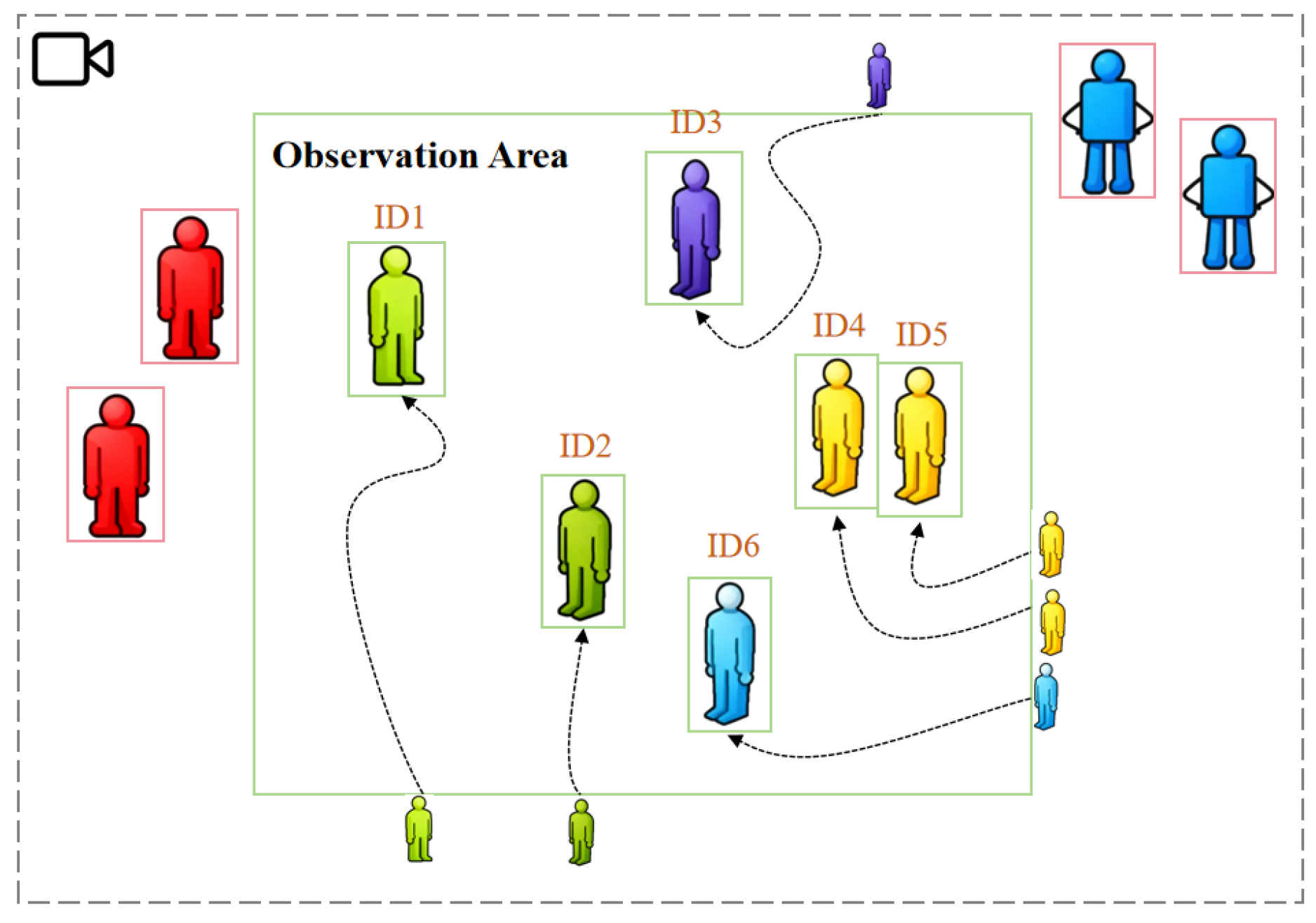 Buildings 15 03996 g006