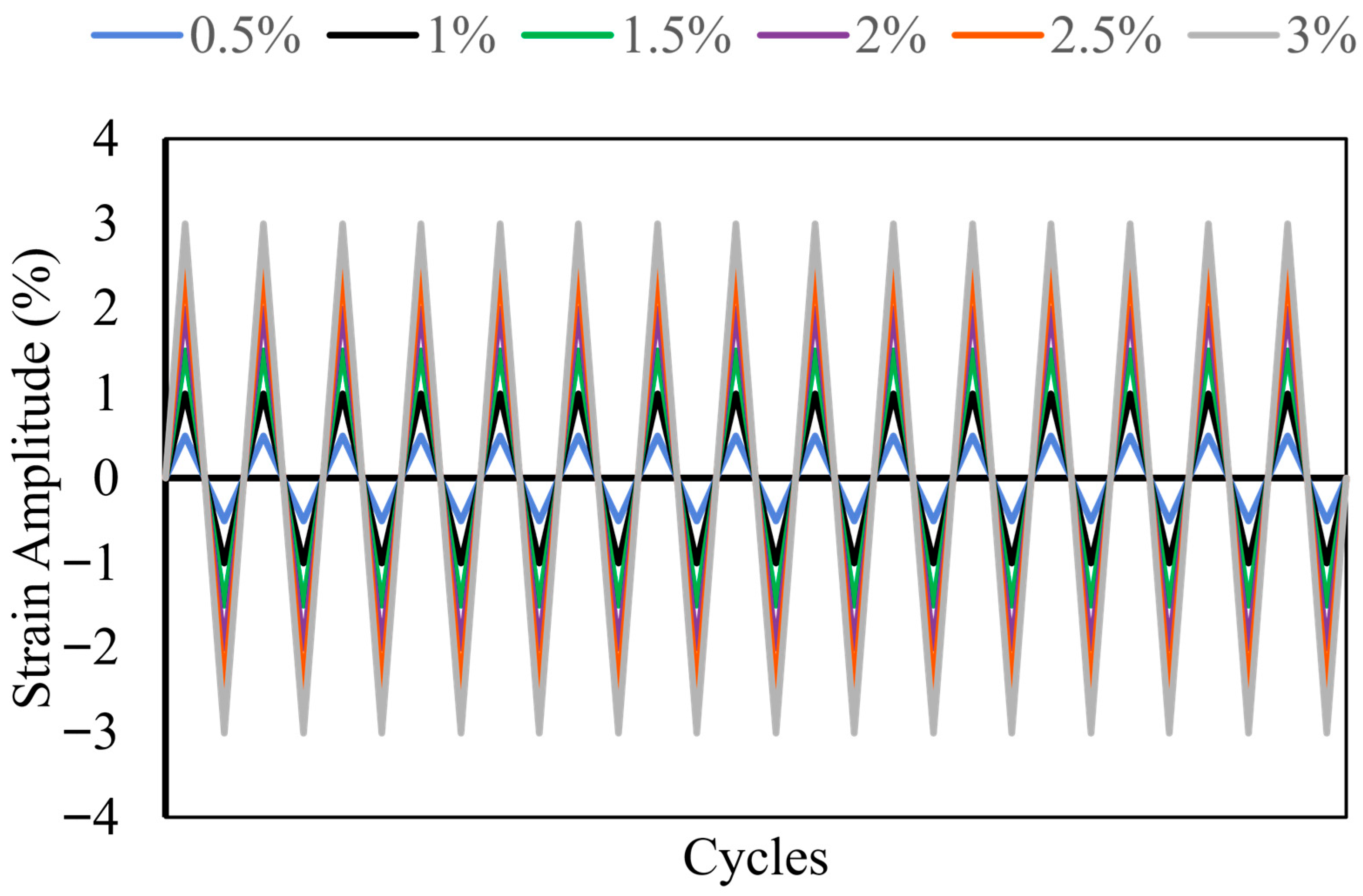 Buildings 15 03997 g002