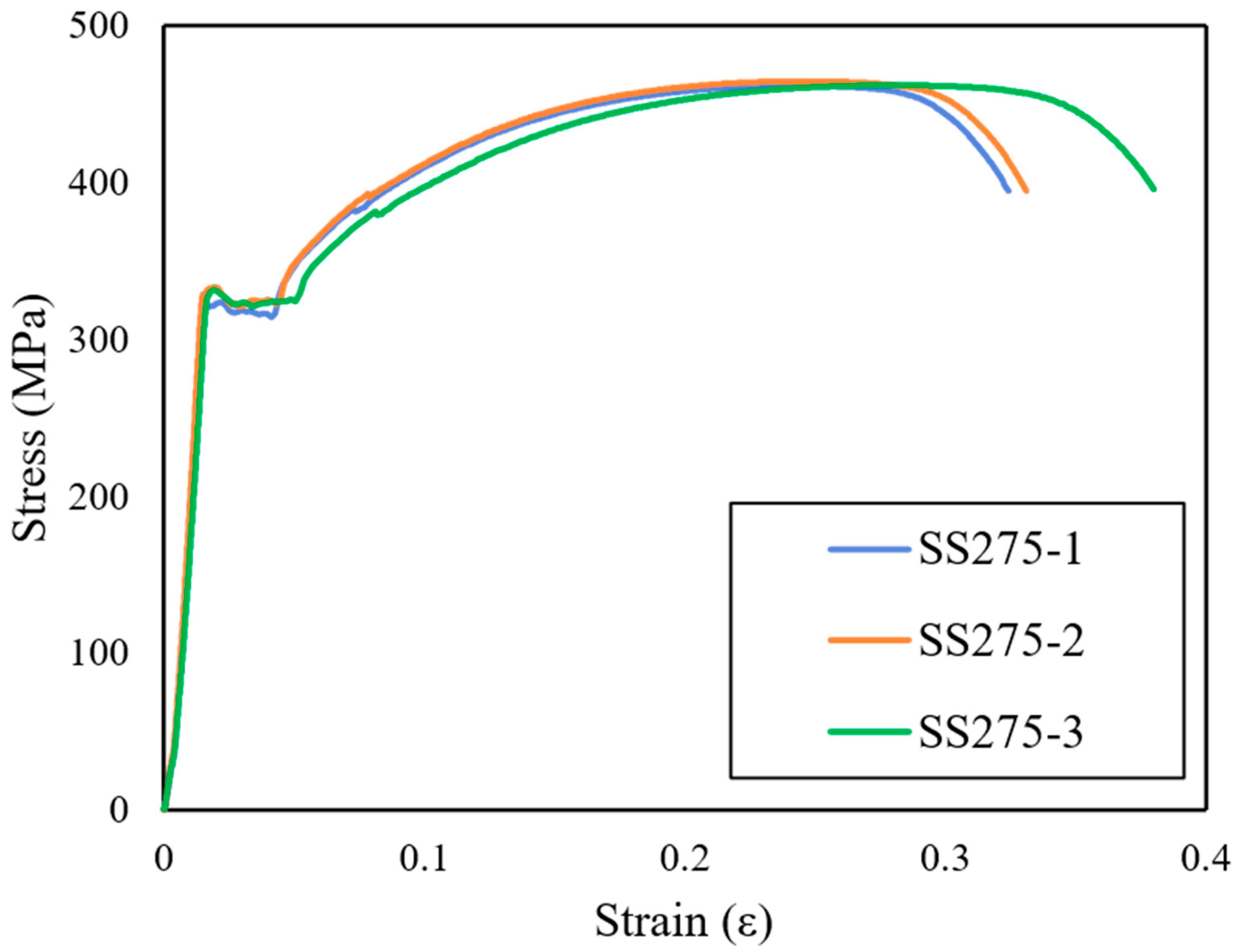 Buildings 15 03997 g004
