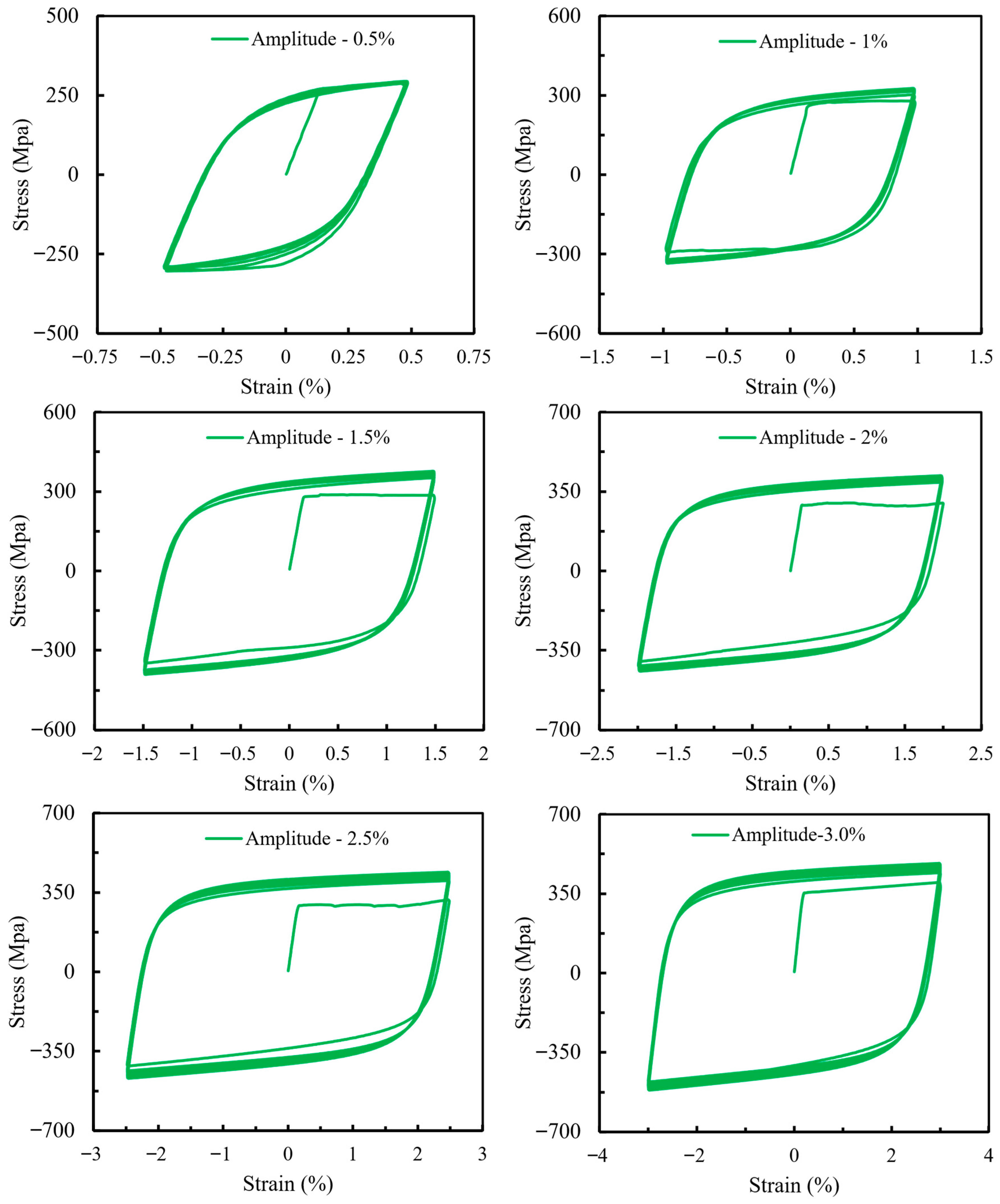 Buildings 15 03997 g005