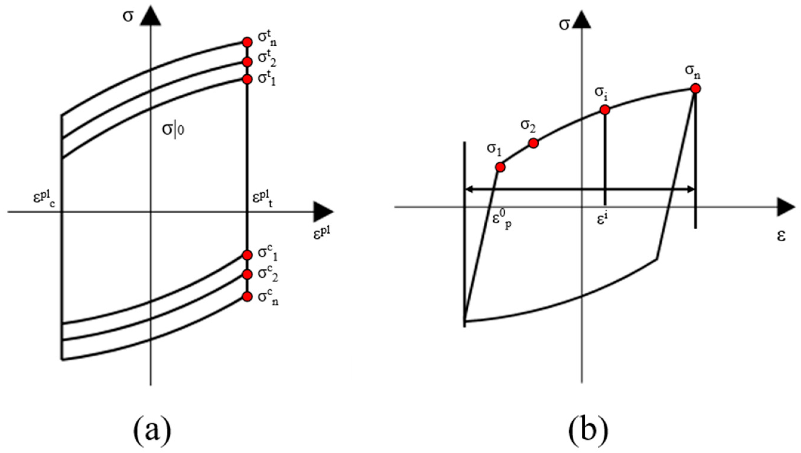 Buildings 15 03997 g009