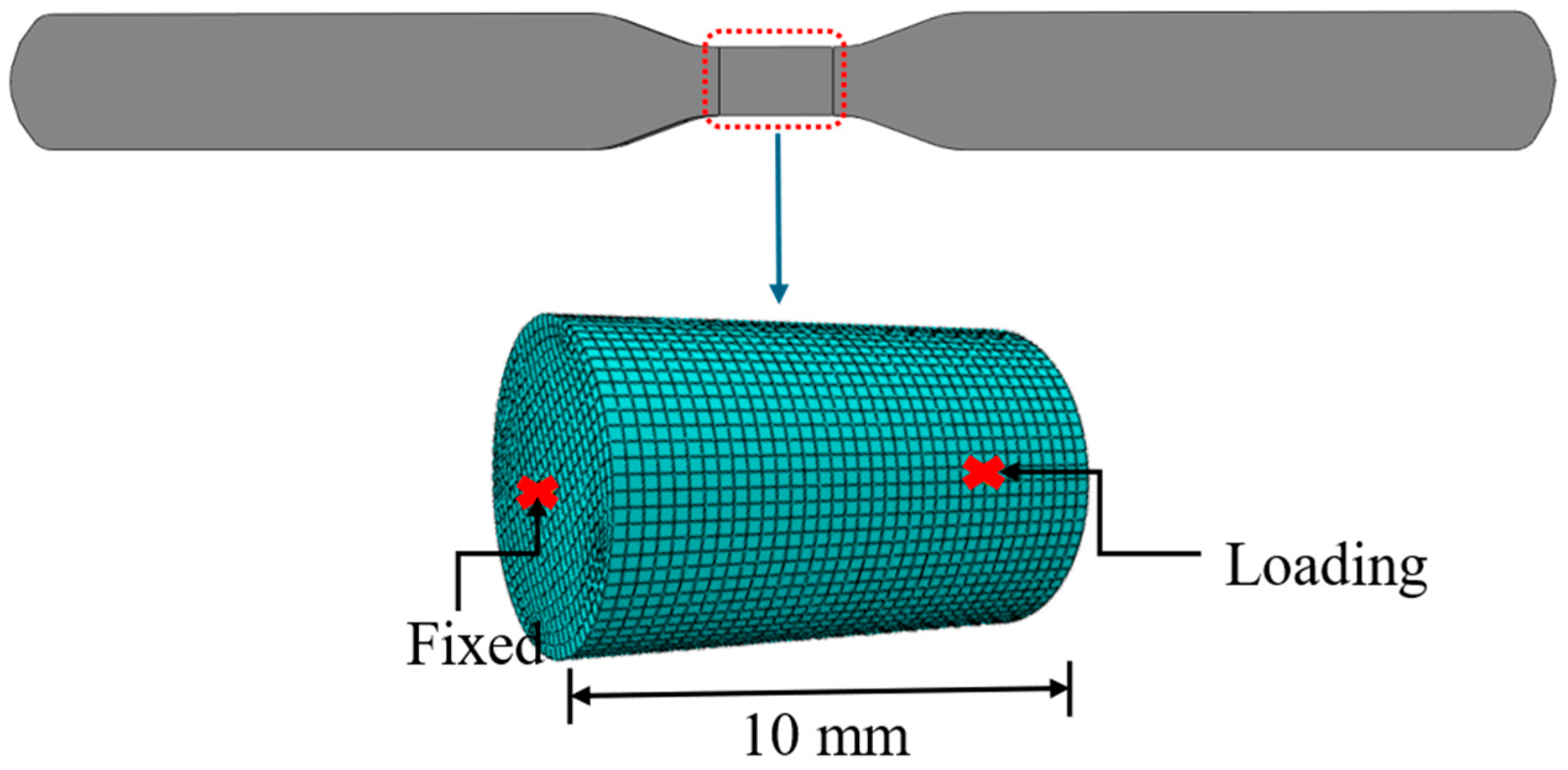 Buildings 15 03997 g010