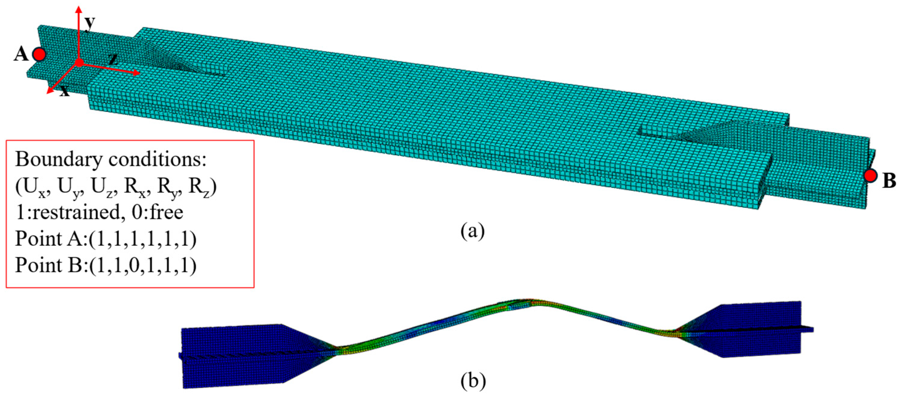 Buildings 15 03997 g019