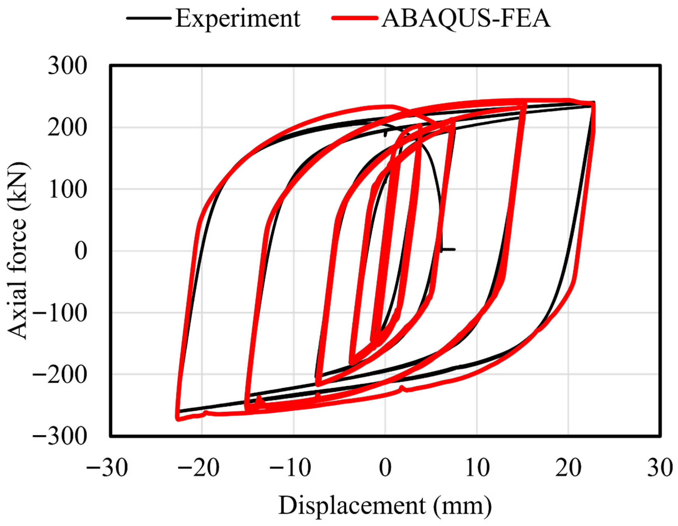 Buildings 15 03997 g020