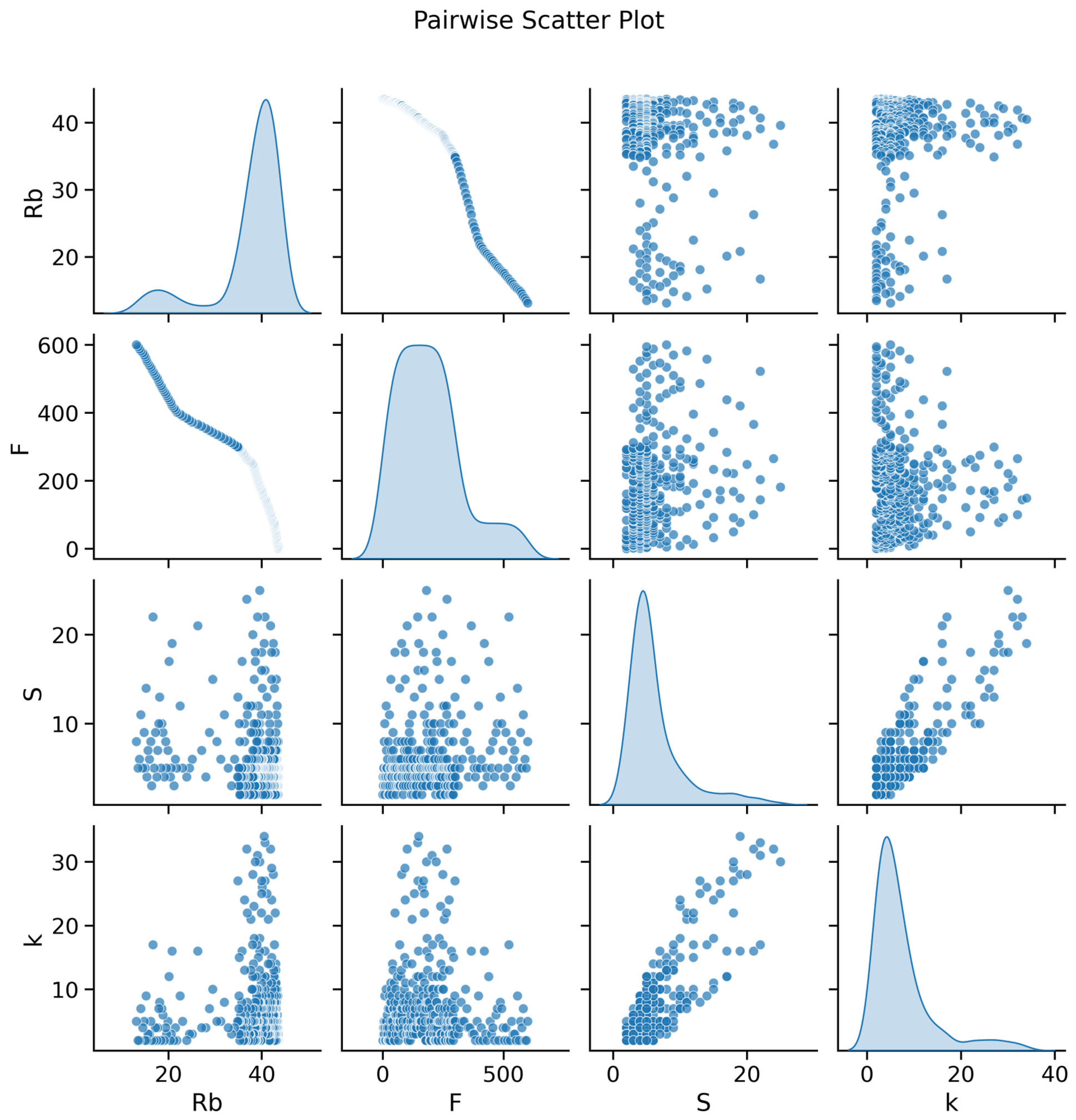 Buildings 15 03998 g003 Buildings 15 03998 g003