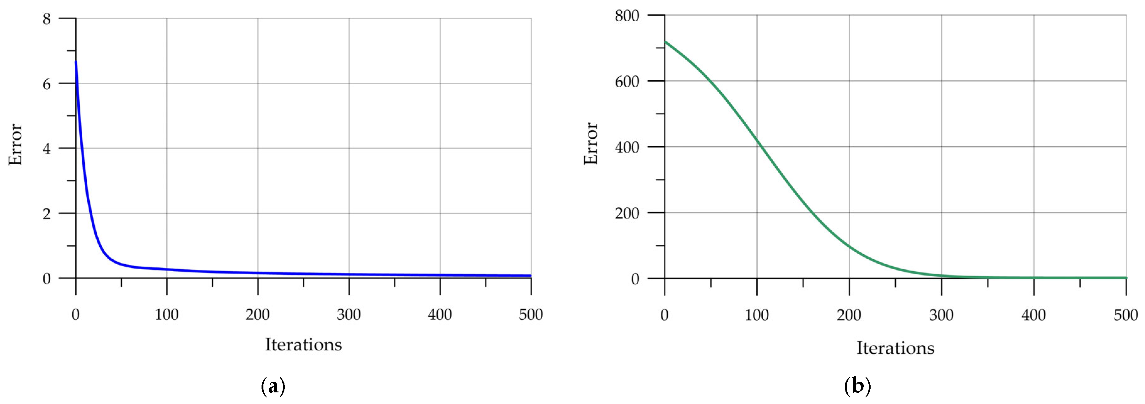 Buildings 15 03998 g009 Buildings 15 03998 g009