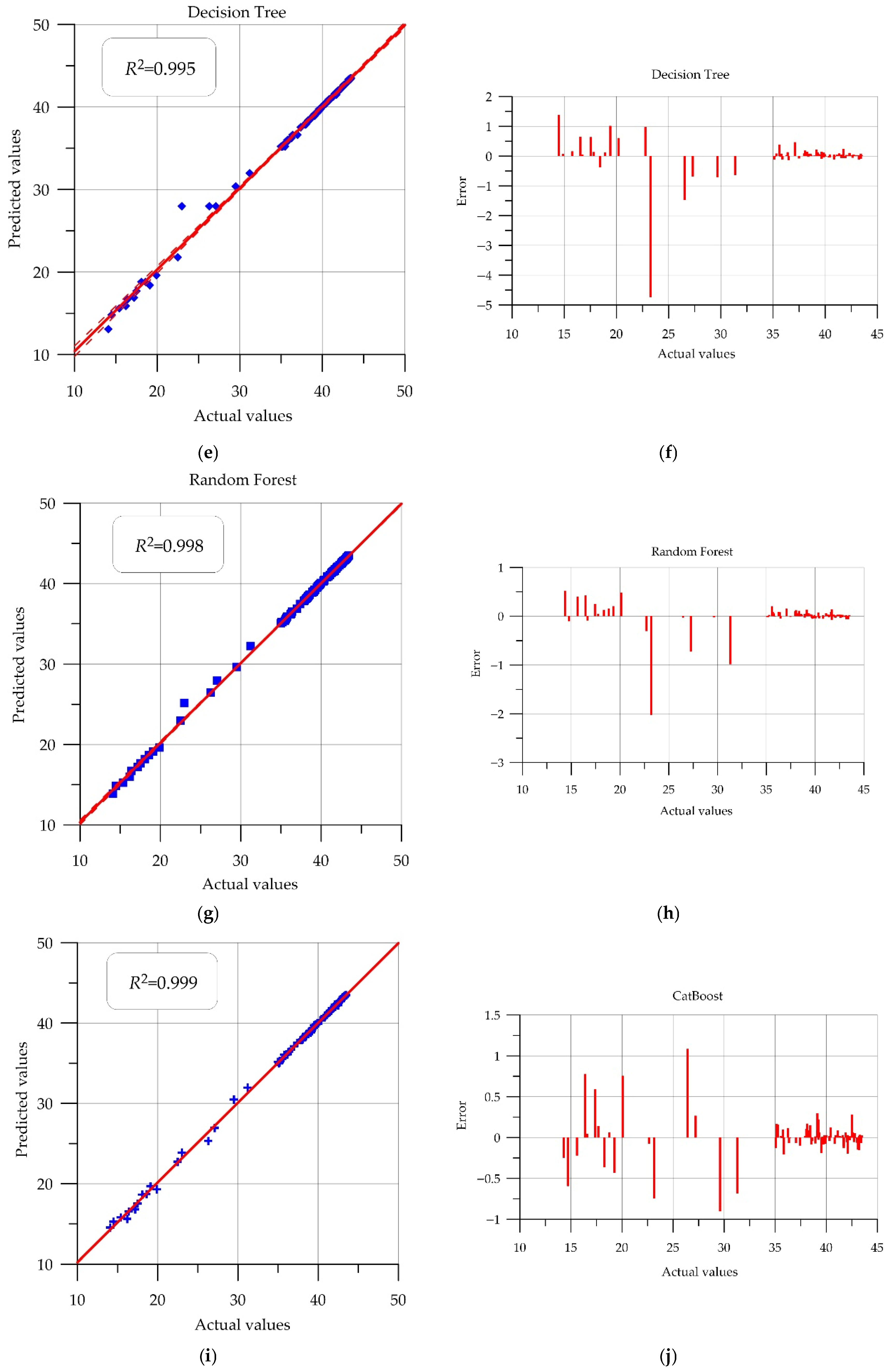 Buildings 15 03998 g010b Buildings 15 03998 g010b