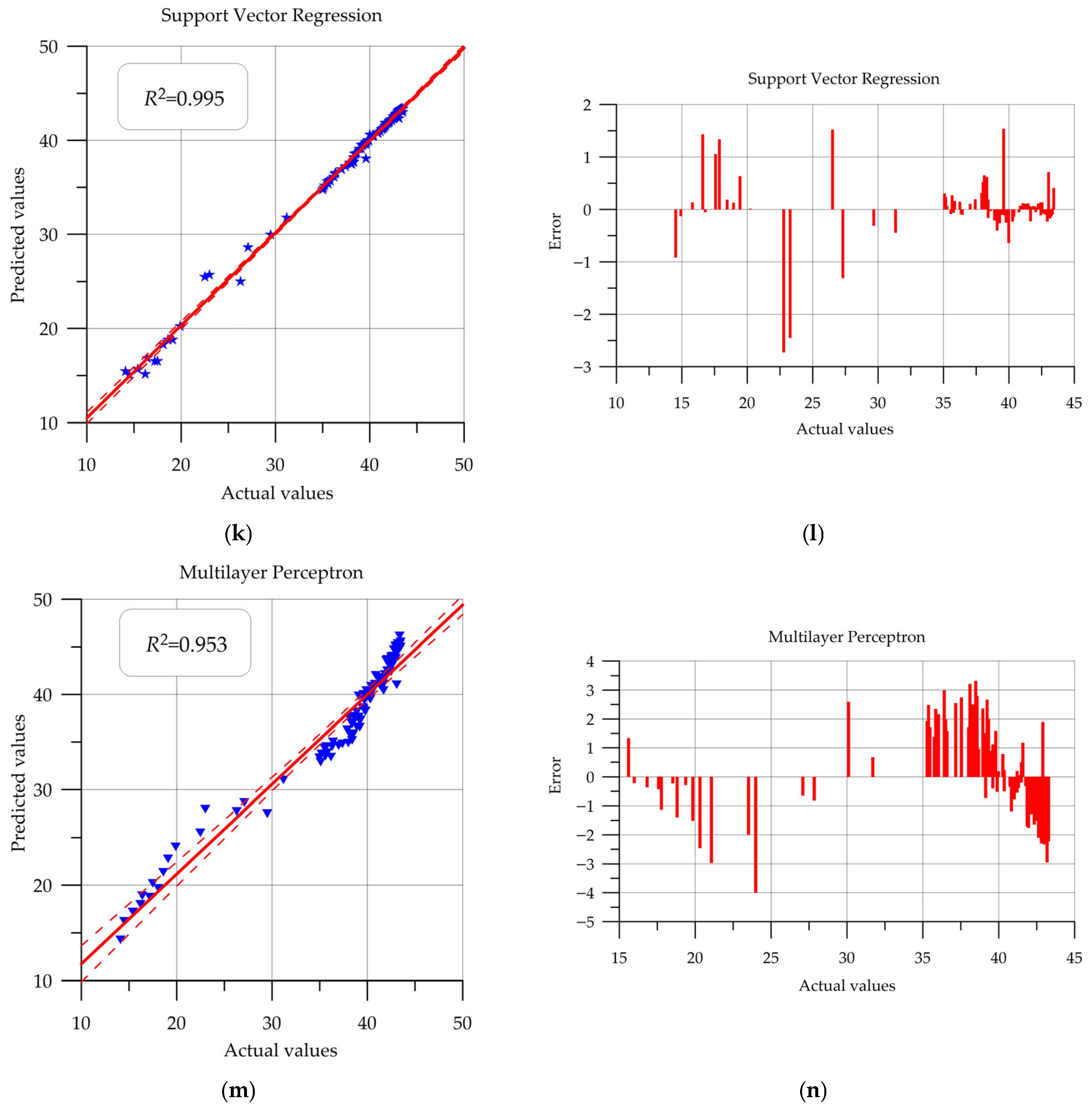 Buildings 15 03998 g010c Buildings 15 03998 g010c