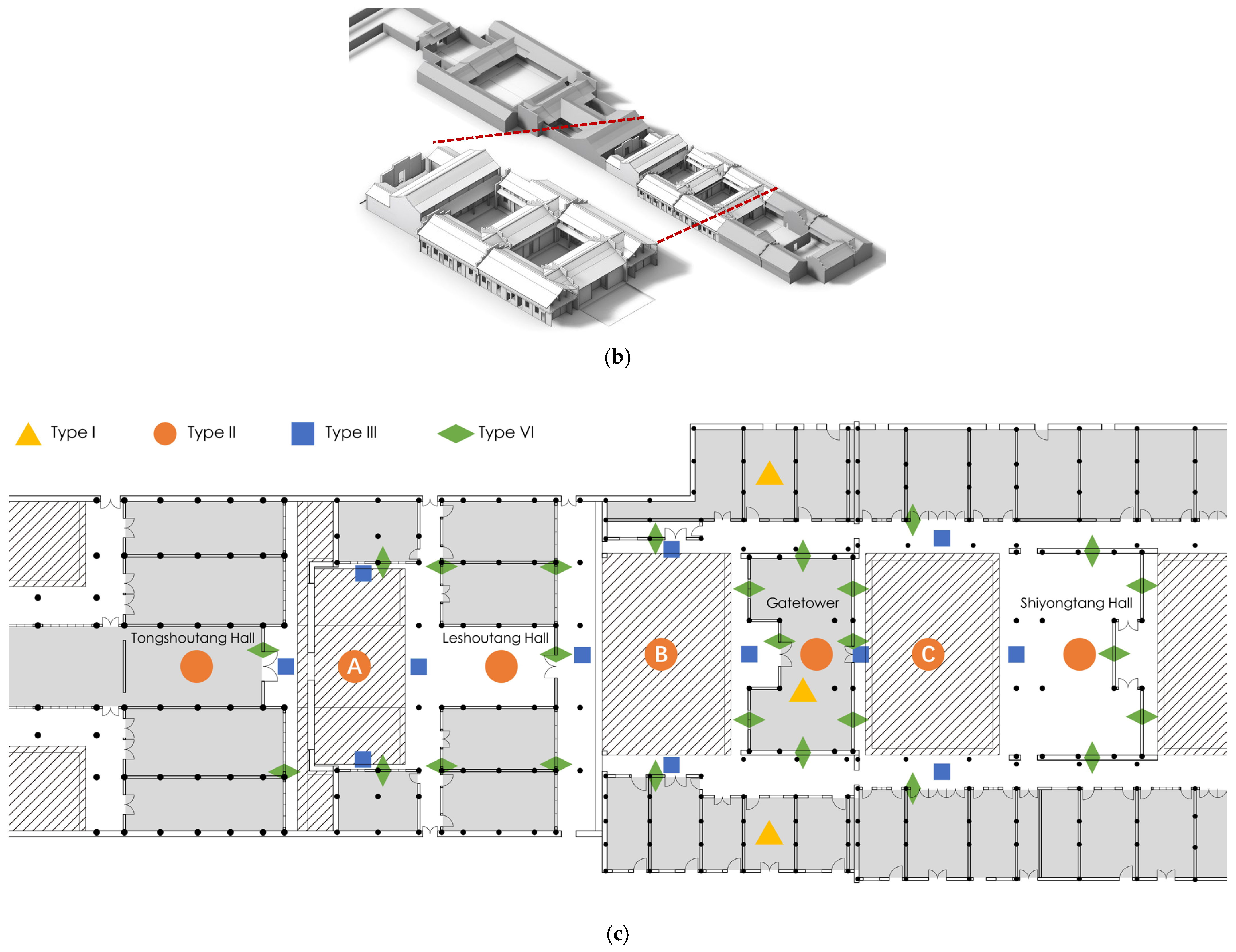 Buildings 15 03999 g004b