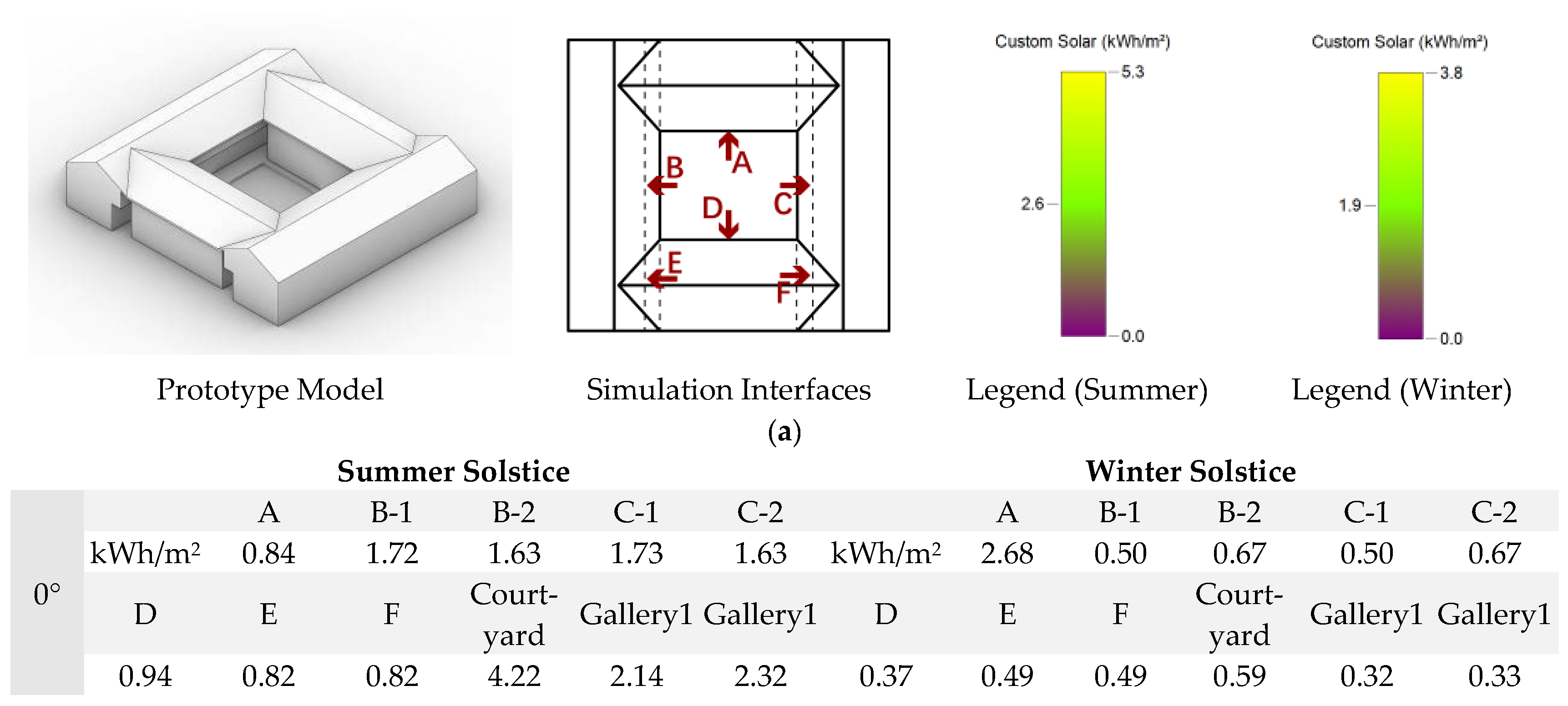 Buildings 15 03999 g017a
