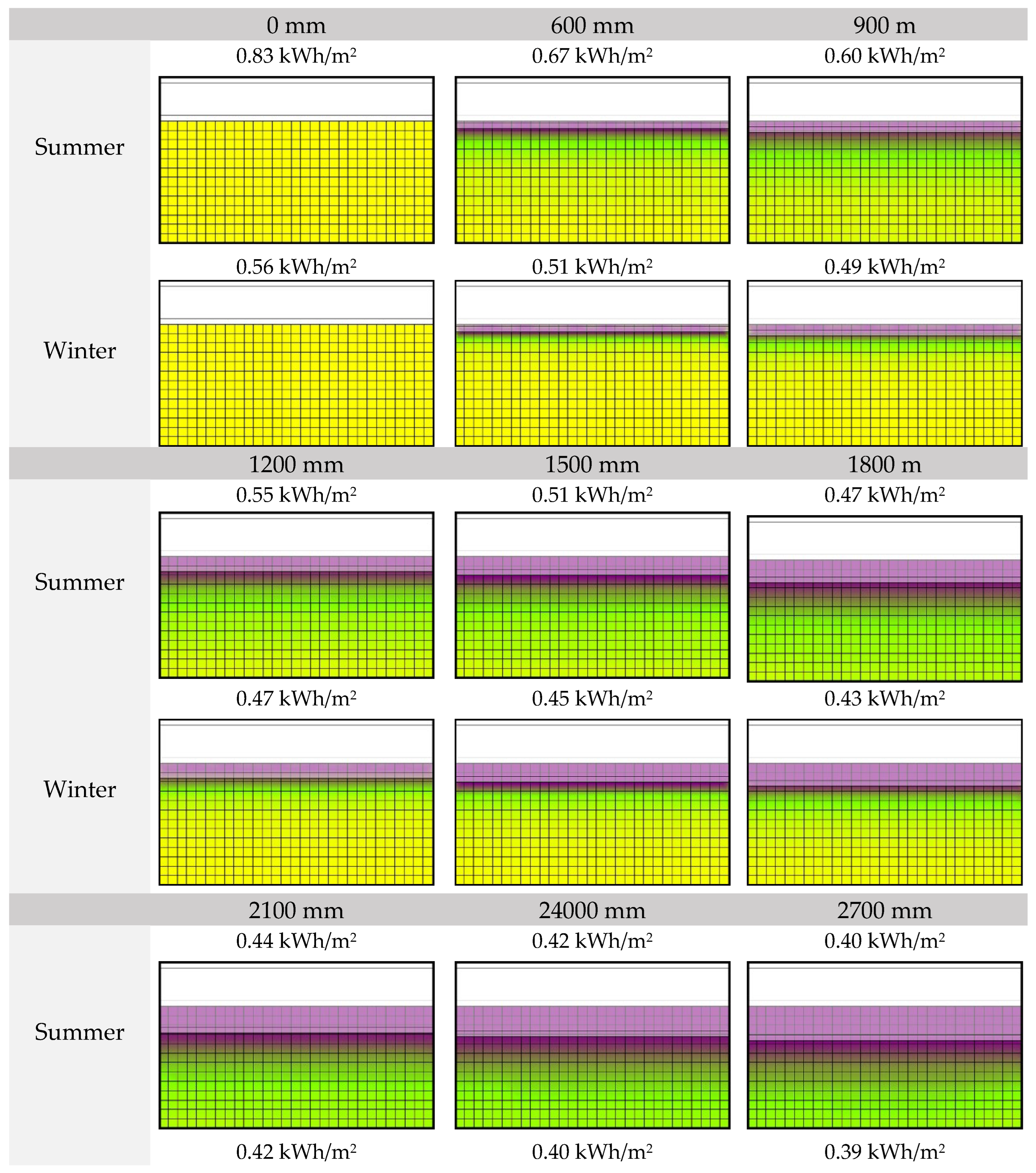 Buildings 15 03999 g021a