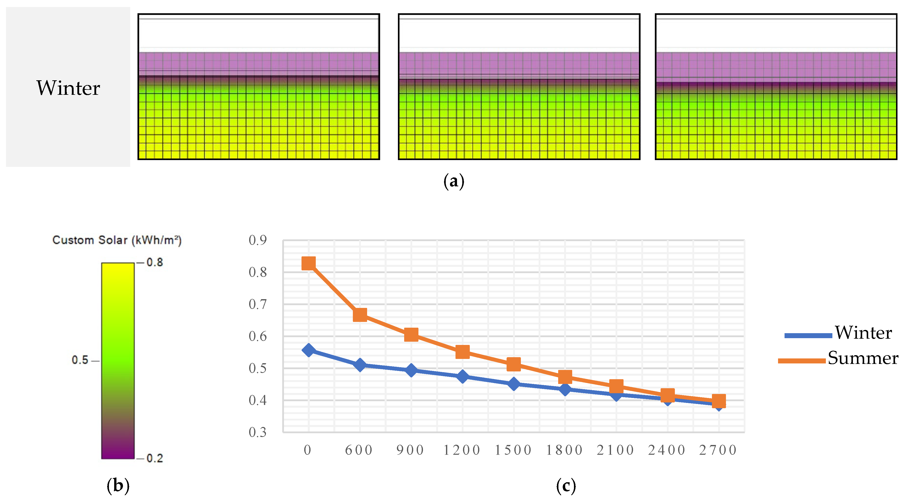 Buildings 15 03999 g021b
