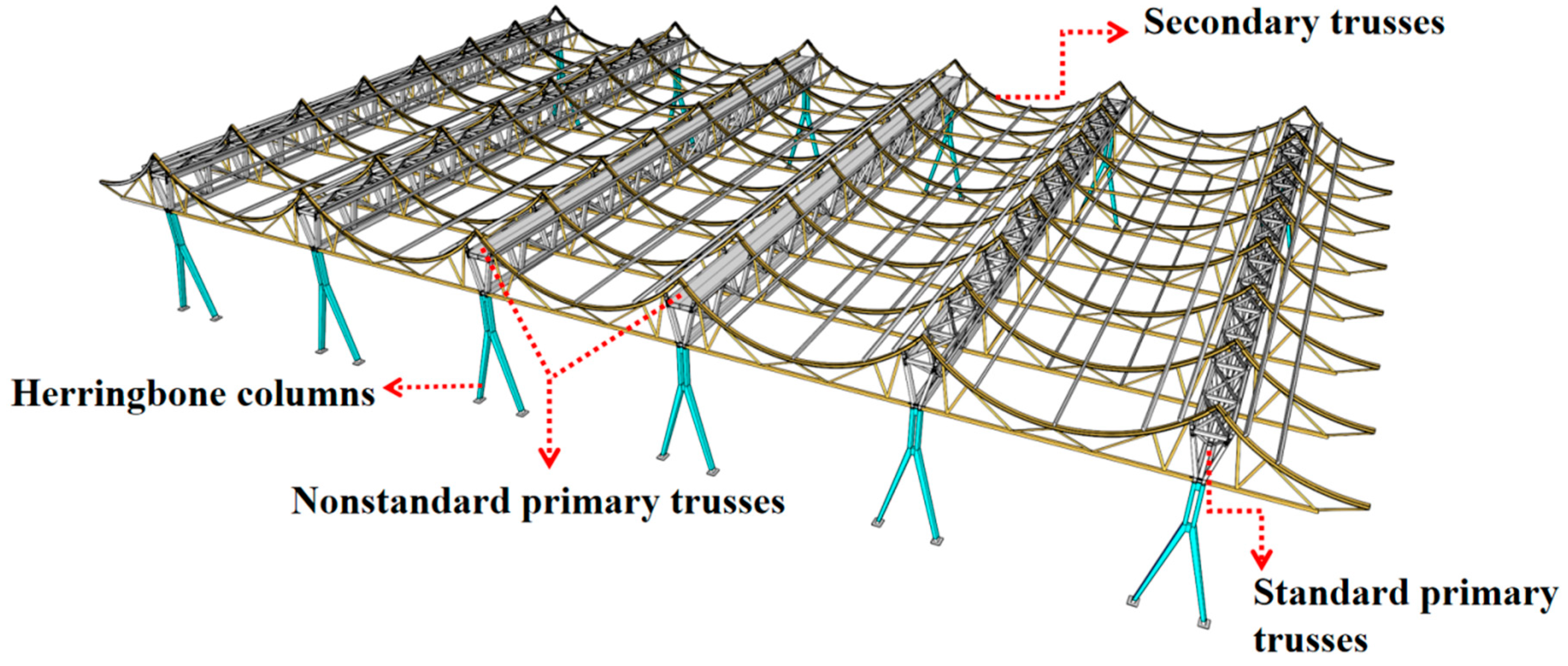 Buildings 15 04000 g001 Buildings 15 04000 g001