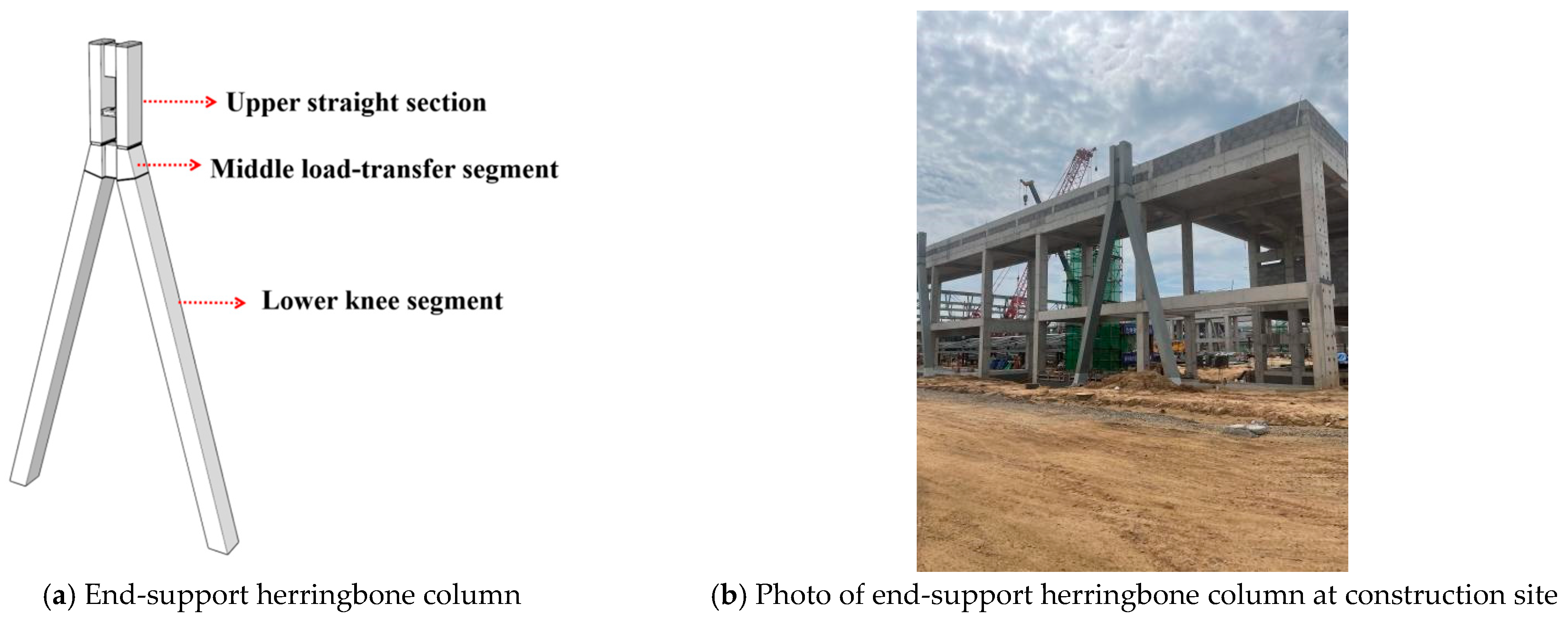 Buildings 15 04000 g007 Buildings 15 04000 g007