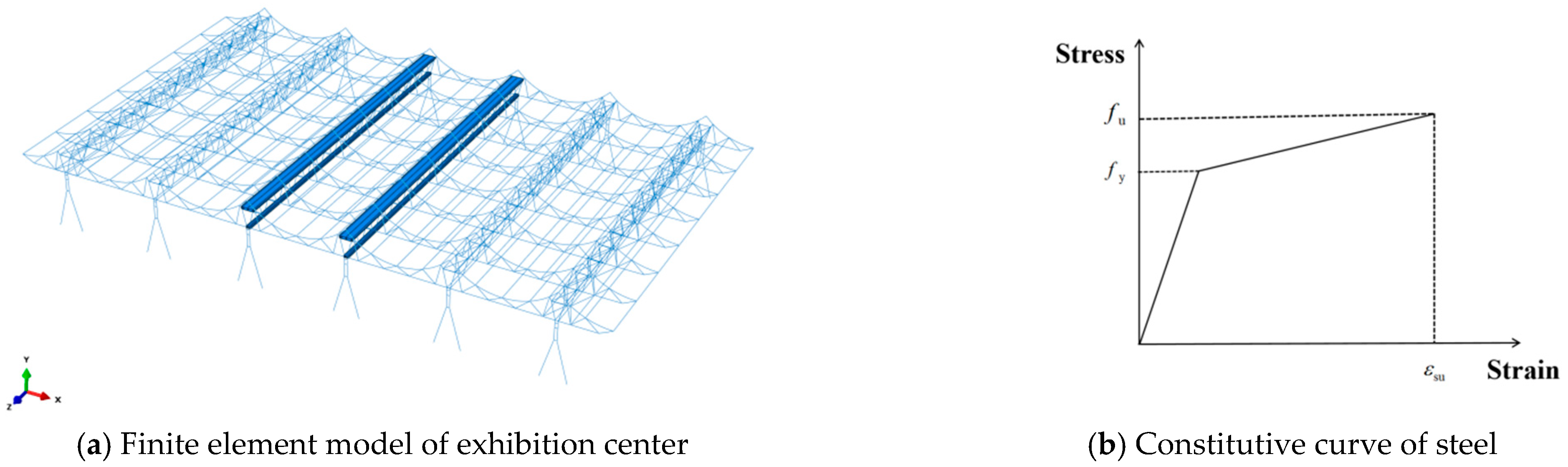 Buildings 15 04000 g011 Buildings 15 04000 g011
