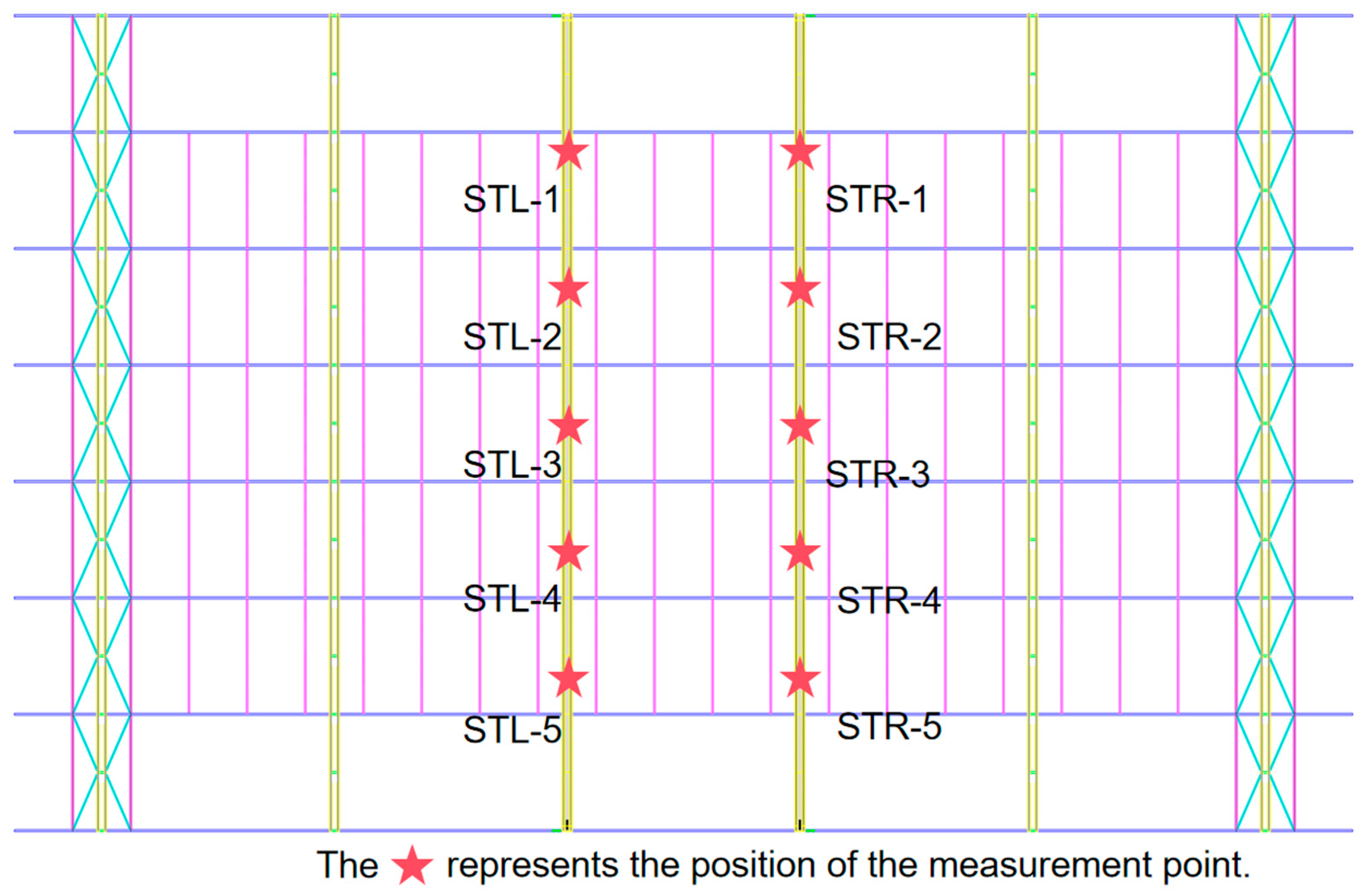 Buildings 15 04000 g013 Buildings 15 04000 g013